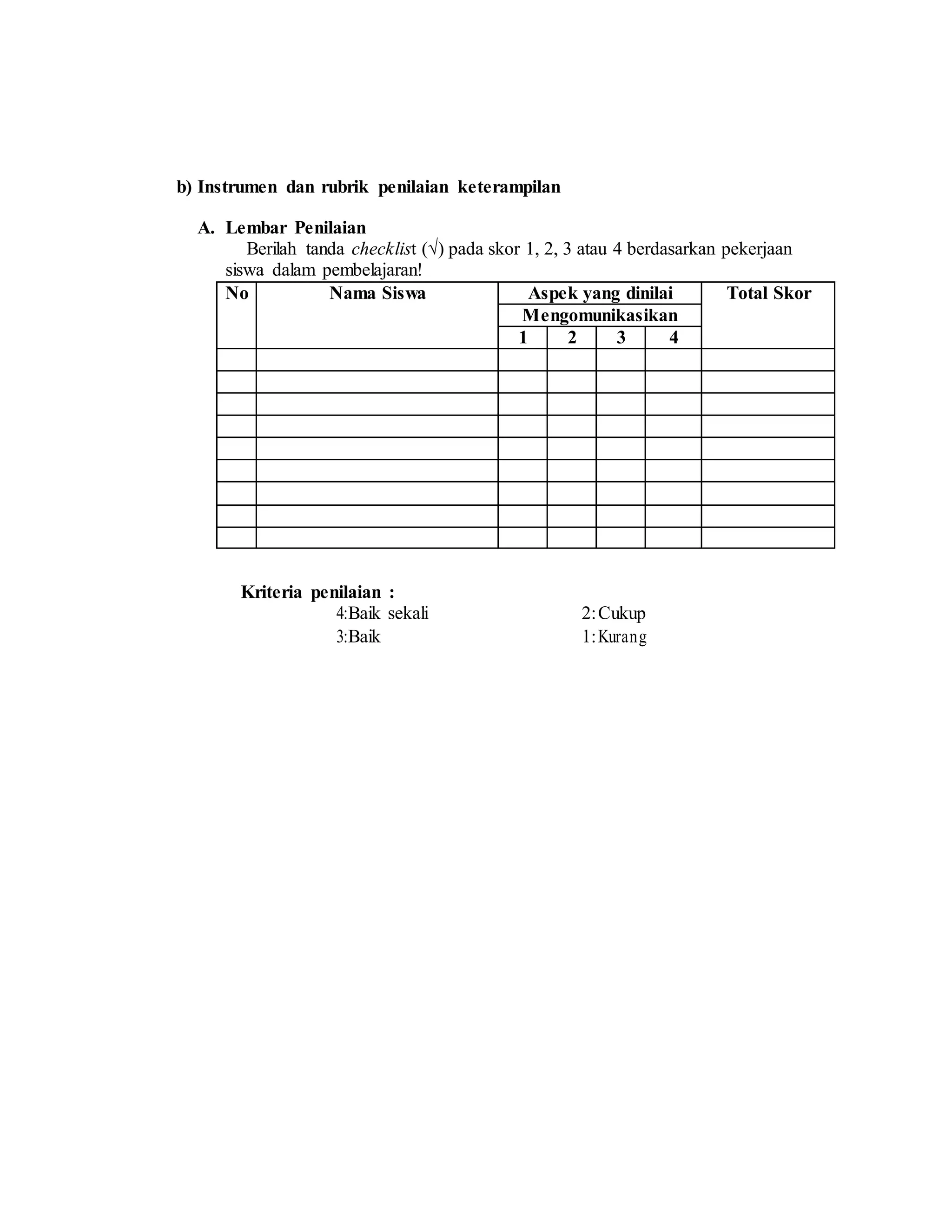 b) Instrumen dan rubrik penilaian keterampilan
A. Lembar Penilaian
Berilah tanda checklist (√) pada skor 1, 2, 3 atau 4 berdasarkan pekerjaan
siswa dalam pembelajaran!
No Nama Siswa Aspek yang dinilai Total Skor
Mengomunikasikan
1 2 3 4
Kriteria penilaian :
4:Baik sekali 2:Cukup
3:Baik 1:Kurang
 
