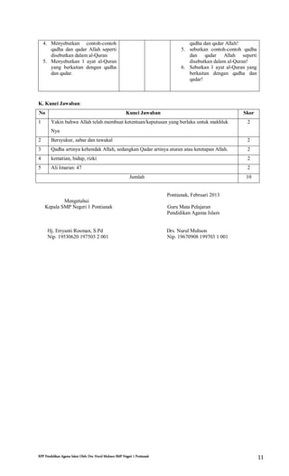 RPP Pendidikan Agama Islam Oleh: Drs. Nurul Muhson SMP Negeri 1 Pontianak 11
4. Menyebutkan contoh-contoh
qadha dan qadar Allah seperti
disebutkan dalam al-Quran
5. Menyebutkan 1 ayat al-Quran
yang berkaitan dengan qadha
dan qadar.
qadha dan qadar Allah!
5. sebutkan contoh-contoh qadha
dan qadar Allah seperti
disebutkan dalam al-Quran!
6. Sebutkan 1 ayat al-Quran yang
berkaitan dengan qadha dan
qadar!
K. Kunci Jawaban:
No Kunci Jawaban Skor
1 Yakin bahwa Allah telah membuat ketentuan/keputusan yang berlaku untuk makhluk
Nya
2
2 Bersyukur, sabar dan tawakal 2
3 Qadha artinya kehendak Allah, sedangkan Qadar artinya aturan atau ketetapan Allah. 2
4 kematian, hidup, rizki 2
5 Ali Imaran: 47 2
Jumlah 10
Pontianak, Februari 2013
Mengetahui
Kepala SMP Negeri 1 Pontianak Guru Mata Pelajaran
Pendidikan Agama Islam
Hj. Erryanti Rosman, S.Pd Drs. Nurul Muhson
Nip. 19530620 197503 2 001 Nip. 19670908 199703 1 001
 