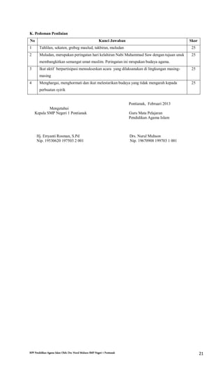 RPP Pendidikan Agama Islam Oleh: Drs. Nurul Muhson SMP Negeri 1 Pontianak 21
K. Pedoman Penilaian
No Kunci Jawaban Skor
1 Tahlilan, sekaten, grebeg maulud, takbiran, muludan 25
2 Muludan, merupakan peringatan hari kelahiran Nabi Muhammad Saw dengan tujuan unuk
membangkitkan semangat umat muslim. Peringatan ini mrupakan budaya agama.
25
3 Ikut aktif berpartisipasi mensukseskan acara yang dilaksanakan di lingkungan masing-
masing
25
4 Menghargai, menghormati dan ikut melestarikan budaya yang tidak mengarah kepada
perbuatan syirik
25
Pontianak, Februari 2013
Mengetahui
Kepala SMP Negeri 1 Pontianak Guru Mata Pelajaran
Pendidikan Agama Islam
Hj. Erryanti Rosman, S.Pd Drs. Nurul Muhson
Nip. 19530620 197503 2 001 Nip. 19670908 199703 1 001
 