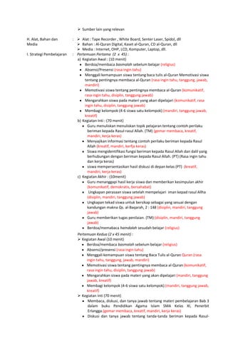  Sumber lain yang relevan
H. Alat, Bahan dan
Media
:  Alat : Tape Recorder , White Board, Senter Laser, Spidol, dll
 Bahan : Al-Quran Digital, Kaset al-Quran, CD al-Quran, dll
 Media : Internet, OHP, LCD, Komputer, Laptop, dll.
I. Strategi Pembelajaran : Pertemuan Pertama (2 x 45) :
a) Kegiatan Awal : (10 menit)
Berdoa/membaca basmalah sebelum belajar (religius)
Absensi/Presensi (rasa ingin tahu)
Menggali kemampuan siswa tentang baca tulis al-Quran Memotivasi siswa
tentang pentingnya membaca al-Quran (rasa ingin tahu, tanggung, jawab,
mandiri)
Memotivasi siswa tentang pentingnya membaca al-Quran (komunikatif,
rasa ingin tahu, disiplin, tanggung jawab)
Mengarahkan siswa pada materi yang akan dipelajari (komunikatif, rasa
ingin tahu, disiplin, tanggung jawab)
Membagi kelompok (4-6 siswa satu kelompok) (mandiri, tanggung jawab,
kreatif)
b) Kegiatan Inti : (70 menit)
Guru menuliskan menuliskan topik pelajaran tentang contoh perilaku
beriman kepada Rasul-rasul Allah. (TM) (gemar membaca, kreatif,
mandiri, kerja keras)
Menyajikan informasi tentang contoh perilaku beriman kepada Rasul
Allah (kreatif, mandiri, kerfja keras)
Siswa mengidentifikasi fungsi beriman kepada Rasul Allah dan dalil yang
berhubungan dengan beriman kepada Rasul Allah. (PT) (Rasa ingin tahu
dan kerja keras)
siswa mempersentasikan hasil diskusi di depan kelas (PT) (kreatif,
mandiri, kerja keras)
c) Kegiatan Akhir : (10menit)
Guru menanggapi hasil kerja siswa dan memberikan kesimpulan akhir
(komunikatif, demokratis, bersahabat)
Ungkapan perasaan siswa setelah mempelajari iman kepad rasul Allha
(disiplin, mandiri, tanggung jawab)
Ungkapan tekad siswa untuk bersikap sebagai yang sesuai dengan
kandungan makna Qs. al-Baqarah, 2 : 148 (disiplin, mandiri, tanggung
jawab)
Guru memberikan tugas penilaian. (TM) (disiplin, mandiri, tanggung
jawab)
Berdoa/memabaca hamdalah sesudah belajar (religius)
Pertemuan Kedua (2 x 45 menit) :
 Kegiatan Awal (10 menit)
Berdoa/membaca basmalah sebelum belajar (religius)
Absensi/presensi (rasa ingin tahu)
Menggali kemampuan siswa tentang Baca Tulis al-Quran Quran (rasa
ingin tahu, tanggung, jawab, mandiri)
Memotivasi siswa tentang pentingnya membaca al-Quran (komunikatif,
rasa ingin tahu, disiplin, tanggung jawab)
Mengarahkan siswa pada materi yang akan dipelajari (mandiri, tanggung
jawab, kreatif)
Membagi kelompok (4-6 siswa satu kelompok) (mandiri, tanggung jawab,
kreatif)
 Kegiatan Inti (70 menit)
Membaca, diskusi, dan tanya jawab tentang materi pembelajaran Bab 3
dalam buku Pendidikan Agama Islam SMA Kelas XI, Penerbit
Erlangga.(gemar membaca, kreatif, mandiri, kerja keras)
Diskusi dan tanya jawab tentang tanda-tanda beriman kepada Rasul-
 