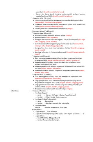 rasul Allah. (kreatif, mandiri, kerfja keras)
Diskusi dan tanya jawab tentang contoh-contoh perilaku beriman
kepada Rasul-rasul Allah.(kreatif, mandiri, kerja keras)
 Kegiatan Akhir (10 menit)
Guru menanggapi hasil kerja siswa dan memberikan kesimpulan akhir
(komunikatif, demokratis, bersahabat)
Ungkapan perasaan siswa setelah mempelajari contoh iman kepada rasul
Allah (disiplin, mandiri, tanggung jawab)
Berdoa/memabaca hamdalah sesudah belajar (religius)
Pertemuan Ketiga (2 x 45 menit) :
 Kegiatan Awal (10 menit) :
Berdoa/membaca basmalah sebelum belajar (religius)
Absensi/Presensi (rasa ingin tahu)
Menggali kemampuan siswa tentang baca tulis al-Quran Quran (rasa ingin
tahu, tanggung, jawab, mandiri)
Memotivasi siswa tentang pentingnya membaca al-Quran (komunikatif,
rasa ingin tahu, disiplin, tanggung jawab)
Mengarahkan siswa pada materi yang akan dipelajari (mandiri, tanggung
jawab, kreatif)
Membagi kelompok (4-6 siswa satu kelompok) (mandiri, tanggung jawab,
kreatif)
 Kegiatan Inti (70 menit):
 Guru menuntun siswa mengidentifikasi perilaku yang sesuai beriman
kepada rasul Allah (gemar membaca, kreatif, mandiri, kerja keras)
 Siswa Mengidentifikasikan, mempraktekkan, dan meneladani sikap
perilaku mulia Rasul-rasul Allah.
 Siswa mengidentifikasi perilaku yang sesuai dengan sifat-sifat mulia rasul
ulul azmi(kreatif, mandiri, kerfja keras)
 Siswa menunjukkan perilaku yang sesuai dengan ksifat rasul Allah(kreatif,
mandiri, kerja keras)
 Kegiatan Akhir (10 menit) :
 Guru menanggapi hasil kerja siswa dan memberikan kesimpulan akhir
(komunikatif, demokratis, bersahabat)
 Ungkapan perasaan siswa setelah mempelajari perilaku yang sesuai
dengan beriman kepada Rasul Allah (disiplin, mandiri, tanggung jawab)
 Ungkapan tekad siswa untuk bersikap yang sesuai dengan kandungan
sifat rasul Allah (disiplin, mandiri, tanggung jawab)
 Berdoa/memabaca hamdalah sesudah belajar (religius)
J. Penilaian :  Prosedur Penilaian :
Penilaian Kognitif
o Jenis : Ulangan KD, Tugas Individu, Tugas Kelompok
o Bentuk : Pilihan Ganda, Uraian, Laporan
Penilaian Praktik/Psikomotorik
o Jenis : Demontrasi
o Bentuk : Membaca, menulis dan menghafal
Penilaian Sikap
Bentuk : Lembar pengamatan sikap siswa
 Instrumen :
Aspek Kognitif : Soal Terlampir
Aspek Psikomotor (Praktik) : Lihat Modul hal. 9 Bagian G, nomor : 1 - 2
Aspek Sikap :
o Lihat Modul hal. 8 Bagian E dan F
o Lembar Pengamatan (terlampir)
 