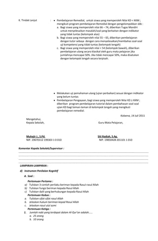 K. Tindak Lanjut : Pembelajaran Remedial, untuk siswa yang memperoleh Nilai KD < KKM ;
mengikuti program pembelajaran Remedial dengan pengelompokkan sbb :
a. Bagi siswa yang memperoleh nilai 66 – 74, diberikan Tugas Mandiri
untuk menyelesaikan masalah/soal yang berkaitan dengan indikator
yang tidak tuntas (kelompok atas)
b. Bagi siswa yang memperoleh nilai 55 – 65, diberikan pembelajaran
dengan tutor sebaya dengan cara menyelesaikan/membahas soal-soal
uji kompetensi yang tidak tuntas (kelompok tengah)
c. Bagi siswa yang memperoleh nilai < 54 (kelompok bawah), diberikan
pembelajaran ulang secara klasikal oleh guru mata pelajaran jika
jumlahnya mencapai 50%. Jika tidak mencapai 50%, maka disatukan
dengan kelompok tengah secara terpisah.
Melakukan uji pemahaman ulang (ujian perbaikan) sesuai dengan indikator
yang belum tuntas
Pembelajaran Pengayaan, bagi siswa yang memperoleh Nilai KD ≥ KKM ;
diberikan program pembelajaran tutorial dalam pembahasan soal-soal
ujian KD bagi teman-teman di kelompok tengah yang mengikuti
pembelajaran remedial.
Kalaena, 14 Juli 2011
Mengetahui,
Kepala Sekolah, Guru Mata Pelajaran,
Muhajir J., S.Pd. Siti Radiah, S.Ag.
NIP. 19670112 199303 1 0 010 NIP. 19850428 201101 1 010
Komentar Kepala Sekolah/Supervisor :
……………………………………………………………………………………………………………………………………………………………....................
.....................................................................................................................................................................................
.....................................................................................................................................................................................
.....................................................................................................................................................................................
LAMPIRAN-LAMPIRAN :
d) Instrumen Penilaian Kognitif
A. Soal :
Pertemuan Pertama :
a) Tuliskan 3 contoh perilaku beriman kepada Rasul-rasul Allah
b) Tuliskan fungsi beriman kepada Rasul Allah
c) Tuliskan dalil yang berhubungan kepada Rasul Allah
Pertemuan Kedua :
a. Tuliskan sifat-sifat rasul Allah
b. Jelaskan hukum beriman kepad Rasul Allah
c. Jelaskan rasul ulul azmi
Pertemuan Ketiga :
1. Jumlah nabi yang terdapat dalam Al-Qur’an adalah……
a. 25 orang
b. 10 orang
 