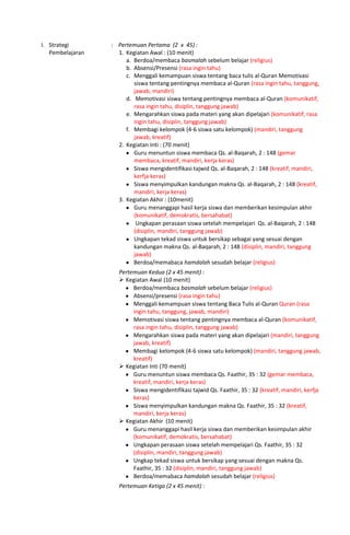 I. Strategi
Pembelajaran
: Pertemuan Pertama (2 x 45) :
1. Kegiatan Awal : (10 menit)
a. Berdoa/membaca basmalah sebelum belajar (religius)
b. Absensi/Presensi (rasa ingin tahu)
c. Menggali kemampuan siswa tentang baca tulis al-Quran Memotivasi
siswa tentang pentingnya membaca al-Quran (rasa ingin tahu, tanggung,
jawab, mandiri)
d. Memotivasi siswa tentang pentingnya membaca al-Quran (komunikatif,
rasa ingin tahu, disiplin, tanggung jawab)
e. Mengarahkan siswa pada materi yang akan dipelajari (komunikatif, rasa
ingin tahu, disiplin, tanggung jawab)
f. Membagi kelompok (4-6 siswa satu kelompok) (mandiri, tanggung
jawab, kreatif)
2. Kegiatan Inti : (70 menit)
Guru menuntun siswa membaca Qs. al-Baqarah, 2 : 148 (gemar
membaca, kreatif, mandiri, kerja keras)
Siswa mengidentifikasi tajwid Qs. al-Baqarah, 2 : 148 (kreatif, mandiri,
kerfja keras)
Siswa menyimpulkan kandungan makna Qs. al-Baqarah, 2 : 148 (kreatif,
mandiri, kerja keras)
3. Kegiatan Akhir : (10menit)
Guru menanggapi hasil kerja siswa dan memberikan kesimpulan akhir
(komunikatif, demokratis, bersahabat)
Ungkapan perasaan siswa setelah mempelajari Qs. al-Baqarah, 2 : 148
(disiplin, mandiri, tanggung jawab)
Ungkapan tekad siswa untuk bersikap sebagai yang sesuai dengan
kandungan makna Qs. al-Baqarah, 2 : 148 (disiplin, mandiri, tanggung
jawab)
Berdoa/memabaca hamdalah sesudah belajar (religius)
Pertemuan Kedua (2 x 45 menit) :
 Kegiatan Awal (10 menit)
Berdoa/membaca basmalah sebelum belajar (religius)
Absensi/presensi (rasa ingin tahu)
Menggali kemampuan siswa tentang Baca Tulis al-Quran Quran (rasa
ingin tahu, tanggung, jawab, mandiri)
Memotivasi siswa tentang pentingnya membaca al-Quran (komunikatif,
rasa ingin tahu, disiplin, tanggung jawab)
Mengarahkan siswa pada materi yang akan dipelajari (mandiri, tanggung
jawab, kreatif)
Membagi kelompok (4-6 siswa satu kelompok) (mandiri, tanggung jawab,
kreatif)
 Kegiatan Inti (70 menit)
Guru menuntun siswa membaca Qs. Faathir, 35 : 32 (gemar membaca,
kreatif, mandiri, kerja keras)
Siswa mengidentifikasi tajwid Qs. Faathir, 35 : 32 (kreatif, mandiri, kerfja
keras)
Siswa menyimpulkan kandungan makna Qs. Faathir, 35 : 32 (kreatif,
mandiri, kerja keras)
 Kegiatan Akhir (10 menit)
Guru menanggapi hasil kerja siswa dan memberikan kesimpulan akhir
(komunikatif, demokratis, bersahabat)
Ungkapan perasaan siswa setelah mempelajari Qs. Faathir, 35 : 32
(disiplin, mandiri, tanggung jawab)
Ungkap tekad siswa untuk bersikap yang sesuai dengan makna Qs.
Faathir, 35 : 32 (disiplin, mandiri, tanggung jawab)
Berdoa/memabaca hamdalah sesudah belajar (religius)
Pertemuan Ketiga (2 x 45 menit) :
 