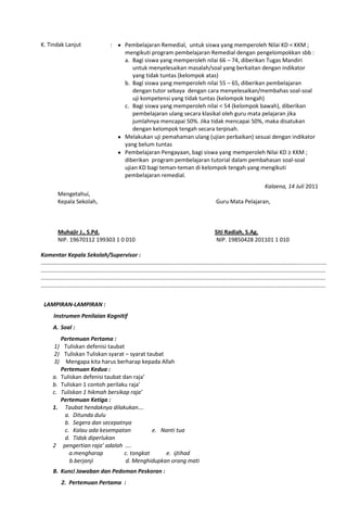 K. Tindak Lanjut : Pembelajaran Remedial, untuk siswa yang memperoleh Nilai KD < KKM ;
mengikuti program pembelajaran Remedial dengan pengelompokkan sbb :
a. Bagi siswa yang memperoleh nilai 66 – 74, diberikan Tugas Mandiri
untuk menyelesaikan masalah/soal yang berkaitan dengan indikator
yang tidak tuntas (kelompok atas)
b. Bagi siswa yang memperoleh nilai 55 – 65, diberikan pembelajaran
dengan tutor sebaya dengan cara menyelesaikan/membahas soal-soal
uji kompetensi yang tidak tuntas (kelompok tengah)
c. Bagi siswa yang memperoleh nilai < 54 (kelompok bawah), diberikan
pembelajaran ulang secara klasikal oleh guru mata pelajaran jika
jumlahnya mencapai 50%. Jika tidak mencapai 50%, maka disatukan
dengan kelompok tengah secara terpisah.
Melakukan uji pemahaman ulang (ujian perbaikan) sesuai dengan indikator
yang belum tuntas
Pembelajaran Pengayaan, bagi siswa yang memperoleh Nilai KD ≥ KKM ;
diberikan program pembelajaran tutorial dalam pembahasan soal-soal
ujian KD bagi teman-teman di kelompok tengah yang mengikuti
pembelajaran remedial.
Kalaena, 14 Juli 2011
Mengetahui,
Kepala Sekolah, Guru Mata Pelajaran,
Muhajir J., S.Pd. Siti Radiah, S.Ag.
NIP. 19670112 199303 1 0 010 NIP. 19850428 201101 1 010
Komentar Kepala Sekolah/Supervisor :
……………………………………………………………………………………………………………………………………………………………....................
.....................................................................................................................................................................................
.....................................................................................................................................................................................
.....................................................................................................................................................................................
LAMPIRAN-LAMPIRAN :
Instrumen Penilaian Kognitif
A. Soal :
Pertemuan Pertama :
1) Tuliskan defenisi taubat
2) Tuliskan Tuliskan syarat – syarat taubat
3) Mengapa kita harus berharap kepada Allah
Pertemuan Kedua :
a. Tuliskan defenisi taubat dan raja’
b. Tuliskan 1 contoh perilaku raja’
c. Tuliskan 1 hikmah bersikap raja’
Pertemuan Ketiga :
1. Taubat hendaknya dilakukan….
a. Ditunda dulu
b. Segera dan secepatnya
c. Kalau ada kesempatan e. Nanti tua
d. Tidak diperlukan
2 pengertian raja’ adalah ….
a.mengharap c. tongkat e. ijtihad
b.berjanji d. Menghidupkan orang mati
B. Kunci Jawaban dan Pedoman Peskoran :
2. Pertemuan Pertama :
 