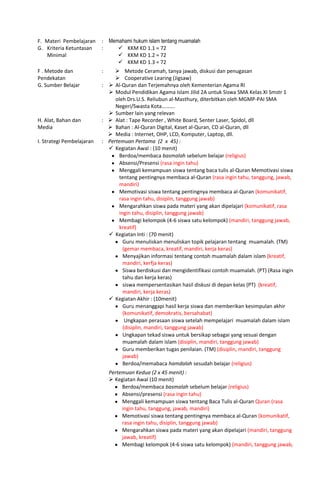 F. Materi Pembelajaran : Memahami hukum islam tentang muamalah
G. Kriteria Ketuntasan
Minimal
:  KKM KD 1.1 = 72
 KKM KD 1.2 = 72
 KKM KD 1.3 = 72
F . Metode dan
Pendekatan
:  Metode Ceramah, tanya jawab, diskusi dan penugasan
 Cooperative Learing (Jigsaw)
G. Sumber Belajar :  Al-Quran dan Terjemahnya oleh Kementerian Agama RI
 Modul Pendidikan Agama Islam Jilid 2A untuk Siswa SMA Kelas XI Smstr 1
oleh Drs.U.S. Reliubun al-Masthury, diterbitkan oleh MGMP-PAI SMA
Negeri/Swasta Kota……….
 Sumber lain yang relevan
H. Alat, Bahan dan
Media
:  Alat : Tape Recorder , White Board, Senter Laser, Spidol, dll
 Bahan : Al-Quran Digital, Kaset al-Quran, CD al-Quran, dll
 Media : Internet, OHP, LCD, Komputer, Laptop, dll.
I. Strategi Pembelajaran : Pertemuan Pertama (2 x 45) :
 Kegiatan Awal : (10 menit)
Berdoa/membaca basmalah sebelum belajar (religius)
Absensi/Presensi (rasa ingin tahu)
Menggali kemampuan siswa tentang baca tulis al-Quran Memotivasi siswa
tentang pentingnya membaca al-Quran (rasa ingin tahu, tanggung, jawab,
mandiri)
Memotivasi siswa tentang pentingnya membaca al-Quran (komunikatif,
rasa ingin tahu, disiplin, tanggung jawab)
Mengarahkan siswa pada materi yang akan dipelajari (komunikatif, rasa
ingin tahu, disiplin, tanggung jawab)
Membagi kelompok (4-6 siswa satu kelompok) (mandiri, tanggung jawab,
kreatif)
 Kegiatan Inti : (70 menit)
Guru menuliskan menuliskan topik pelajaran tentang muamalah. (TM)
(gemar membaca, kreatif, mandiri, kerja keras)
Menyajikan informasi tentang contoh muamalah dalam islam (kreatif,
mandiri, kerfja keras)
Siswa berdiskusi dan mengidentifikasi contoh muamalah. (PT) (Rasa ingin
tahu dan kerja keras)
siswa mempersentasikan hasil diskusi di depan kelas (PT) (kreatif,
mandiri, kerja keras)
 Kegiatan Akhir : (10menit)
Guru menanggapi hasil kerja siswa dan memberikan kesimpulan akhir
(komunikatif, demokratis, bersahabat)
Ungkapan perasaan siswa setelah mempelajari muamalah dalam islam
(disiplin, mandiri, tanggung jawab)
Ungkapan tekad siswa untuk bersikap sebagai yang sesuai dengan
muamalah dalam islam (disiplin, mandiri, tanggung jawab)
Guru memberikan tugas penilaian. (TM) (disiplin, mandiri, tanggung
jawab)
Berdoa/memabaca hamdalah sesudah belajar (religius)
Pertemuan Kedua (2 x 45 menit) :
 Kegiatan Awal (10 menit)
Berdoa/membaca basmalah sebelum belajar (religius)
Absensi/presensi (rasa ingin tahu)
Menggali kemampuan siswa tentang Baca Tulis al-Quran Quran (rasa
ingin tahu, tanggung, jawab, mandiri)
Memotivasi siswa tentang pentingnya membaca al-Quran (komunikatif,
rasa ingin tahu, disiplin, tanggung jawab)
Mengarahkan siswa pada materi yang akan dipelajari (mandiri, tanggung
jawab, kreatif)
Membagi kelompok (4-6 siswa satu kelompok) (mandiri, tanggung jawab,
 