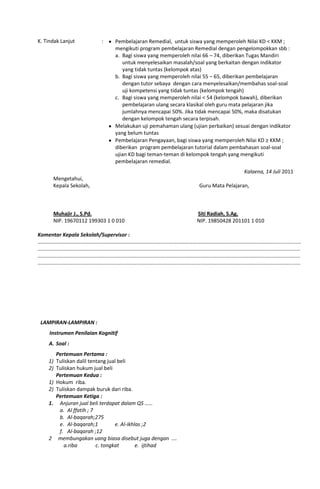 K. Tindak Lanjut : Pembelajaran Remedial, untuk siswa yang memperoleh Nilai KD < KKM ;
mengikuti program pembelajaran Remedial dengan pengelompokkan sbb :
a. Bagi siswa yang memperoleh nilai 66 – 74, diberikan Tugas Mandiri
untuk menyelesaikan masalah/soal yang berkaitan dengan indikator
yang tidak tuntas (kelompok atas)
b. Bagi siswa yang memperoleh nilai 55 – 65, diberikan pembelajaran
dengan tutor sebaya dengan cara menyelesaikan/membahas soal-soal
uji kompetensi yang tidak tuntas (kelompok tengah)
c. Bagi siswa yang memperoleh nilai < 54 (kelompok bawah), diberikan
pembelajaran ulang secara klasikal oleh guru mata pelajaran jika
jumlahnya mencapai 50%. Jika tidak mencapai 50%, maka disatukan
dengan kelompok tengah secara terpisah.
Melakukan uji pemahaman ulang (ujian perbaikan) sesuai dengan indikator
yang belum tuntas
Pembelajaran Pengayaan, bagi siswa yang memperoleh Nilai KD ≥ KKM ;
diberikan program pembelajaran tutorial dalam pembahasan soal-soal
ujian KD bagi teman-teman di kelompok tengah yang mengikuti
pembelajaran remedial.
Kalaena, 14 Juli 2011
Mengetahui,
Kepala Sekolah, Guru Mata Pelajaran,
Muhajir J., S.Pd. Siti Radiah, S.Ag.
NIP. 19670112 199303 1 0 010 NIP. 19850428 201101 1 010
Komentar Kepala Sekolah/Supervisor :
……………………………………………………………………………………………………………………………………………………………....................
.....................................................................................................................................................................................
.....................................................................................................................................................................................
.....................................................................................................................................................................................
LAMPIRAN-LAMPIRAN :
Instrumen Penilaian Kognitif
A. Soal :
Pertemuan Pertama :
1) Tuliskan dalil tentang jual beli
2) Tuliskan hukum jual beli
Pertemuan Kedua :
1) Hokum riba.
2) Tuliskan dampak buruk dari riba.
Pertemuan Ketiga :
1. Anjuran jual beli terdapat dalam QS ……
a. Al ffatih ; 7
b. Al-baqarah;275
e. Al-baqarah;1 e. Al-ikhlas ;2
f. Al-baqarah ;12
2 membungakan uang biasa disebut juga dengan ….
a.riba c. tongkat e. ijtihad
 
