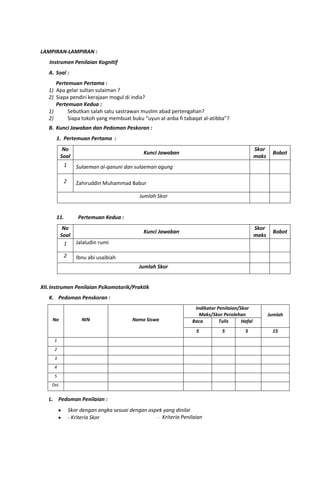 LAMPIRAN-LAMPIRAN :
Instrumen Penilaian Kognitif
A. Soal :
Pertemuan Pertama :
1) Apa gelar sultan sulaiman ?
2) Siapa pendiri kerajaan mogul di india?
Pertemuan Kedua :
1) Sebutkan salah satu sastrawan muslim abad pertengahan?
2) Siapa tokoh yang membuat buku “uyun al-anba fi tabaqat al-atibba”?
B. Kunci Jawaban dan Pedoman Peskoran :
1. Pertemuan Pertama :
No
Soal
Kunci Jawaban
Skor
maks
Bobot
1 Sulaeman al-qanuni dan sulaeman agung
2 Zahiruddin Muhammad Babur
Jumlah Skor
11. Pertemuan Kedua :
No
Soal
Kunci Jawaban
Skor
maks
Bobot
1 Jalaludin rumi
2 Ibnu abi usaibiah
Jumlah Skor
XII.Instrumen Penilaian Psikomotorik/Praktik
K. Pedoman Penskoran :
No NIN Nama Siswa
Indikator Penilaian/Skor
Maks/Skor Perolehan Jumlah
Baca Tulis Hafal
5 5 5 15
1
2
3
4
5
Dst.
L. Pedoman Penilaian :
Skor dengan angka sesuai dengan aspek yang dinilai
- Kriteria Skor - Kriteria Penilaian
 