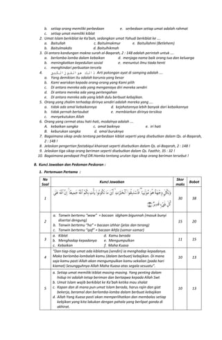 b. setiap orang memiliki perbedaan e. serbedaan setiap umat adalah rahmat
c. setiap umat memiliki kiblat
2. Umat Islam berkiblat ke Ka’bah, sedangkan umat Yahudi berkiblat ke ….
a. Baitullah c. Baitulmakmur e. Baitullahmi (Betlehem)
b. Baitulmakdis d. Baitulhikmah
3. Di antara kandungan makna surah al-Baqarah, 2 : 148 adalah perintah untuk ….
a. berlomba-lomba dalam kebaikan d. menjaga nama baik orang tua dan keluarga
b. meningkatkan kepedulian sosial e. menuntut ilmu tiada henti
c. menghindari perbuatan tercela
4. Arti potongan ayat di samping adalah ….
a. Yang demikian itu adalah karunia yang besar
b. Kami wariskan kepada orang-orang yang Kami pilih
c. Di antara mereka ada yang menganiaya diri mereka sendiri
d. Di antara mereka ada yang pertengahan
e. Di antara mereka ada yang lebih dulu berbuat kebajikan.
5. Orang yang zhalim terhadap dirinya sendiri adalah mereka yang ….
a. tidak ada amal kebaikannya d. kejahatannya lebih banyak dari kebaikannya
b. tidak pernah bertaubat e. membiarkan dirinya tersiksa
c. menyekutukan Allah
6. Orang yang cermat atau hati-hati, modalnya adalah ….
A. kebaikan sangka c. amal baiknya e. iri hati
B. keburukan sangka d. amal buruknya
7. Bagaimana sikap anda tentang perbedaan kiblat seperti yang disebutkan dalam Qs. al-Baqarah,
2 : 148 !
8. Jelaskan pengertian fastabiqul khairaat seperti disebutkan dalam Qs. al-Baqarah, 2 : 148 !
9. Jelaskan tiga sikap orang beriman seperti disebutkan dalam Qs. Faathir, 35 : 32 !
10. Bagaimana pendapat Prof.DR.Hamka tentang urutan tiga sikap orang beriman tersebut !
B. Kunci Jawaban dan Pedoman Peskoran :
1. Pertemuan Pertama :
No
Soal
Kunci Jawaban
Skor
maks
Bobot
1 30 38
2
a. Tanwin bertemu “waw” = bacaan idgham bigunnah (masuk bunyi
disertai dengung)
b. Tanwin bertemu “ha” = bacaan izhhar (jelas dan terang)
c. Tanwin bertemu “qaf” = bacaan ikhfa (samar-samar)
15 20
3
a. Kiblat d. Kamu berada
b. Menghadap kepadanya e. Mengumpulkan
c. Kebaikan f. Maha Kuasa
11 15
4
“Dan tiap-tiap umat ada kiblatnya (sendiri) ia menghadap kepadanya.
Maka berlomba-lombalah kamu (dalam berbuat) kebajikan. Di mana
saja kamu pasti Allah akan mengumpulkan kamu sekalian (pada hari
kiamat) Sesungguhnya Allah Maha Kuasa atas segala sesuatu”.
10 13
5
a. Setiap umat memiliki kiblat masing-masing. Yang penting dalam
hidup ini adalah tetap beriman dan bertaqwa kepada Allah Swt
b. Umat Islam wajib berkiblat ke Ka’bah ketika mau shalat
c. Kapan dan di mana pun umat Islam berada, harus rajin dan giat
bekerja, beramal dan berlomba-lomba dalam berbuat kebajikan
d. Allah Yang Kuasa pasti akan memperlihatkan dan membalas setiap
kebjikan yang kita lakukan dengan pahala yang berlipat ganda di
akhirat.
10 13
 