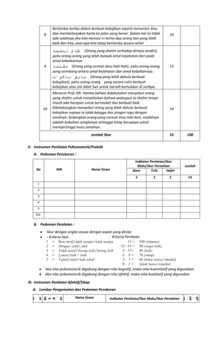 8
Berlomba-lomba dalam berbuat kebajikan seperti menuntut ilmu
dan membelanjakan harta ke jalan yang benar. Dalam hal ini tidak
ada salahnya jika kita merasa iri terha-dap orang lain yang lebih
baik dari kita, asal saja kita tetap berlomba secara sehat
10
9
(Orang yang zhalim terhadap dirinya sendiri),
yaitu orang-orang yang lebih banyak amal kejahatan dari pada
amal kebaikannya.
(Orang yang cermat atau hati-hati), yaitu orang-orang
yang seimbang antara amal kejahatan dan amal kebaikannya.
(Orang yang lebih dahulu berbuat
kebajikan), yaitu orang-orang yang secara rutin berbuat
kebajikan atas izin Allah Swt untuk meraih kemuliaan di sisiNya.
15
10
Menurut Prof. DR. Hamka bahwa didahulukan menyebut orang
yang zhalim untuk menjelaskan bahwa walaupun ia zhalim tetapi
masih ada harapan untuk bertaubat dan berbuat baik.
Dibelakangkan menyebut orang yang lebih dahulu berbuat
kebajikan supaya ia tidak bangga dan jangan ragu dengan
amalnya. Sedangkan orang yang cermat atau hati-hati, modalnya
adalah kebaikan sangkanya sehingga tetap berupaya untuk
mempertinggi mutu amalnya.
14
Jumlah Skor 55 100
II. Instrumen Penilaian Psikomotorik/Praktik
A. Pedoman Penskoran :
No NIN Nama Siswa
Indikator Penilaian/Skor
Maks/Skor Perolehan Jumlah
Baca Tulis Hafal
5 5 5 15
1
2
3
4
5
Dst.
B. Pedoman Penilaian :
Skor dengan angka sesuai dengan aspek yang dinilai
- Kriteria Skor - Kriteria Penilaian
1
2
3
4
5
=
=
=
=
=
Buta huruf/tidak mampu/tidak mampu
Mengeja/ jelek/ jelek
Tidak lancar/kurang baik/kurang baik
Lancar/baik / baik
Tajwid/indah/baik sekali
15 =
12 - 14 =
9 - 11=
6 - 8 =
3 - 5 =
0 - 1 =
100 (istimewa)
90 (sangat baik)
80 (baik)
70 (cukup)
60 (belum tuntas/remedial)
(tidak tuntas/remedial)
Jika nilai psikomotorik digabung dengan nilai kognitif, maka nilai kuantitatif yang digunakan
Jika nilai psikomotorik digabung dengan nilai afektif, maka nilai kualitatif yang digunakan
III. Instrumen Penilaian Afektif/Sikap
A. Lembar Pengamatan dan Pedoman Penskoran
N
o
m
or
Ur
ut
N
o
m
or
In
du
k
N
as
io
na
l
Nama Siswa Indikator Penilaian/Skor Maks/Skor Perolehan
Ju
ml
ah
 