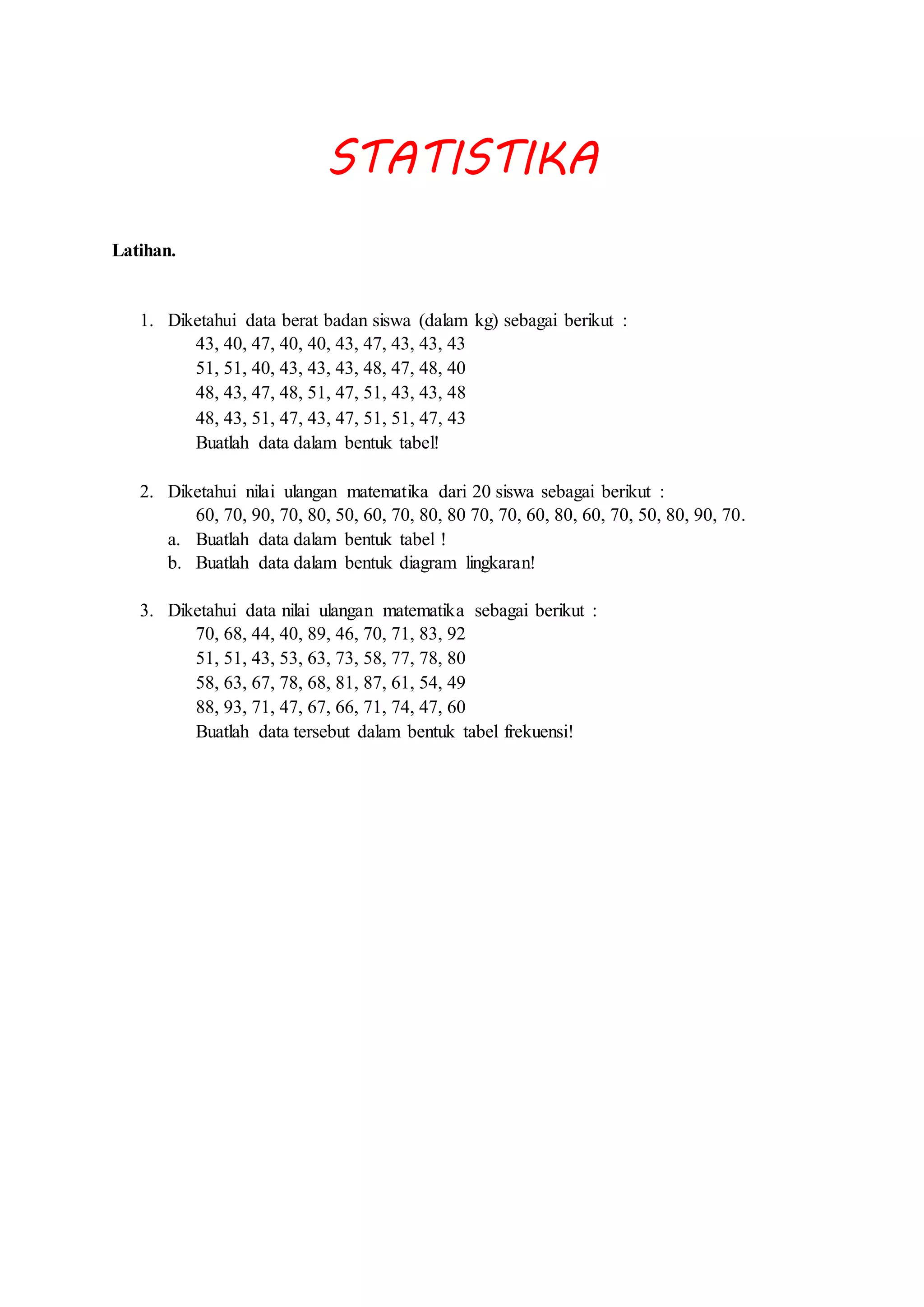 STATISTIKA
Latihan.
1. Diketahui data berat badan siswa (dalam kg) sebagai berikut :
43, 40, 47, 40, 40, 43, 47, 43, 43, 43
51, 51, 40, 43, 43, 43, 48, 47, 48, 40
48, 43, 47, 48, 51, 47, 51, 43, 43, 48
48, 43, 51, 47, 43, 47, 51, 51, 47, 43
Buatlah data dalam bentuk tabel!
2. Diketahui nilai ulangan matematika dari 20 siswa sebagai berikut :
60, 70, 90, 70, 80, 50, 60, 70, 80, 80 70, 70, 60, 80, 60, 70, 50, 80, 90, 70.
a. Buatlah data dalam bentuk tabel !
b. Buatlah data dalam bentuk diagram lingkaran!
3. Diketahui data nilai ulangan matematika sebagai berikut :
70, 68, 44, 40, 89, 46, 70, 71, 83, 92
51, 51, 43, 53, 63, 73, 58, 77, 78, 80
58, 63, 67, 78, 68, 81, 87, 61, 54, 49
88, 93, 71, 47, 67, 66, 71, 74, 47, 60
Buatlah data tersebut dalam bentuk tabel frekuensi!
 