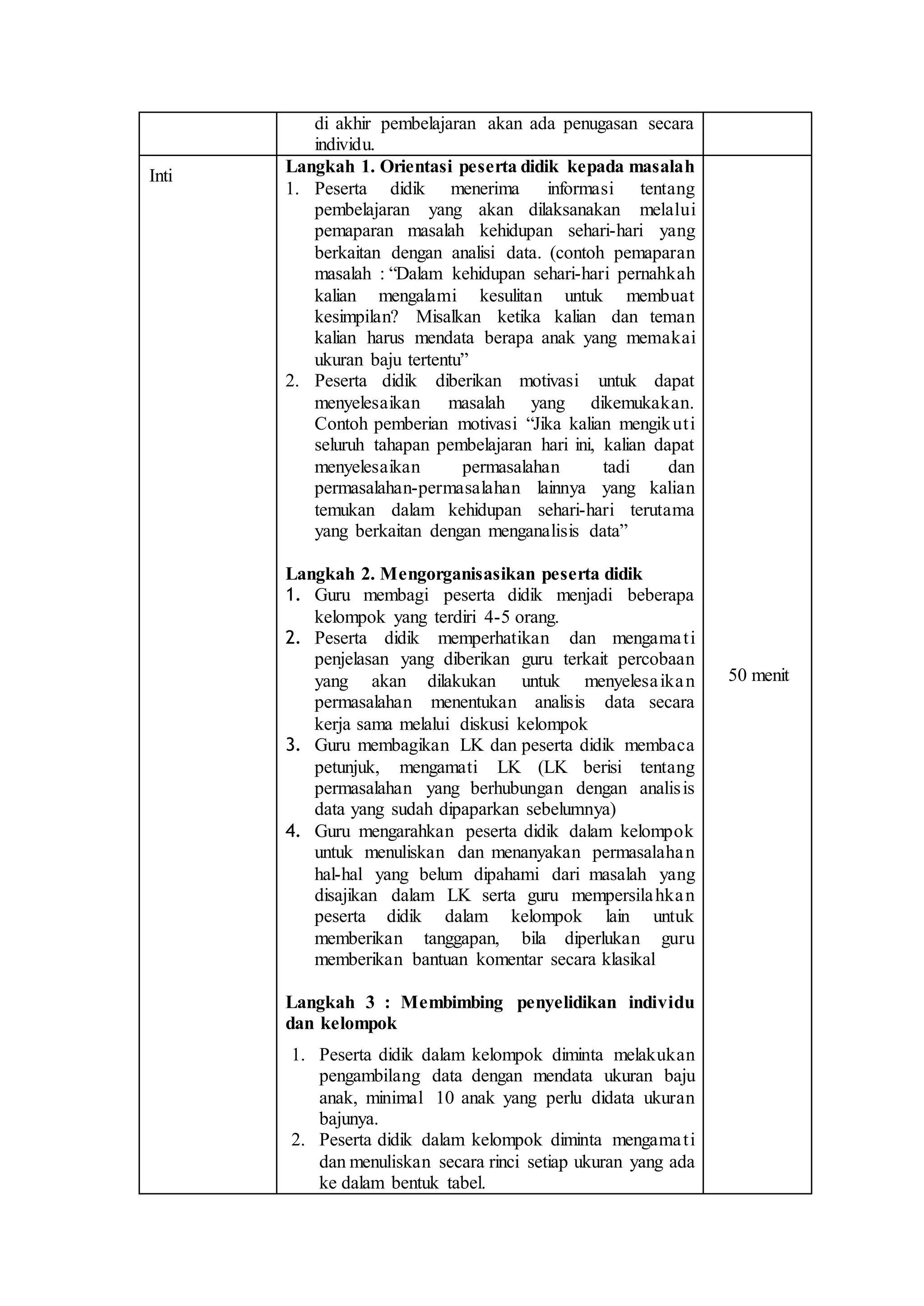 di akhir pembelajaran akan ada penugasan secara
individu.
Inti
Langkah 1. Orientasi peserta didik kepada masalah
1. Peserta didik menerima informasi tentang
pembelajaran yang akan dilaksanakan melalui
pemaparan masalah kehidupan sehari-hari yang
berkaitan dengan analisi data. (contoh pemaparan
masalah : “Dalam kehidupan sehari-hari pernahkah
kalian mengalami kesulitan untuk membuat
kesimpilan? Misalkan ketika kalian dan teman
kalian harus mendata berapa anak yang memakai
ukuran baju tertentu”
2. Peserta didik diberikan motivasi untuk dapat
menyelesaikan masalah yang dikemukakan.
Contoh pemberian motivasi “Jika kalian mengikuti
seluruh tahapan pembelajaran hari ini, kalian dapat
menyelesaikan permasalahan tadi dan
permasalahan-permasalahan lainnya yang kalian
temukan dalam kehidupan sehari-hari terutama
yang berkaitan dengan menganalisis data”
Langkah 2. Mengorganisasikan peserta didik
1. Guru membagi peserta didik menjadi beberapa
kelompok yang terdiri 4-5 orang.
2. Peserta didik memperhatikan dan mengamati
penjelasan yang diberikan guru terkait percobaan
yang akan dilakukan untuk menyelesaikan
permasalahan menentukan analisis data secara
kerja sama melalui diskusi kelompok
3. Guru membagikan LK dan peserta didik membaca
petunjuk, mengamati LK (LK berisi tentang
permasalahan yang berhubungan dengan analisis
data yang sudah dipaparkan sebelumnya)
4. Guru mengarahkan peserta didik dalam kelompok
untuk menuliskan dan menanyakan permasalahan
hal-hal yang belum dipahami dari masalah yang
disajikan dalam LK serta guru mempersilahkan
peserta didik dalam kelompok lain untuk
memberikan tanggapan, bila diperlukan guru
memberikan bantuan komentar secara klasikal
Langkah 3 : Membimbing penyelidikan individu
dan kelompok
1. Peserta didik dalam kelompok diminta melakukan
pengambilang data dengan mendata ukuran baju
anak, minimal 10 anak yang perlu didata ukuran
bajunya.
2. Peserta didik dalam kelompok diminta mengamati
dan menuliskan secara rinci setiap ukuran yang ada
ke dalam bentuk tabel.
50 menit
 