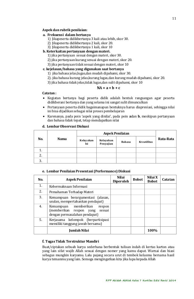 Contoh Rpp Akidah Akhlak Mts Kelas 7 Kurikulum 2013 Barisan Contoh