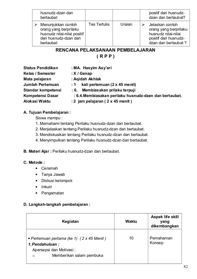 Rpp aqidah-akhlak-ma-kelas-x-1-2