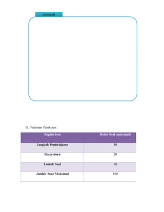 G. Pedoman Penskoran
Bagian Soal Bobot Soal (maksimal)
Langkah Pembelajaran 10
Eksperimen 20
Contoh Soal 70
Jumlah Skor Maksimal 100
JAWABAN
 