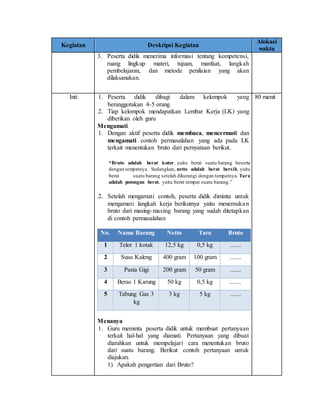 Kegiatan Deskripsi Kegiatan
Alokasi
waktu
3. Peserta didik menerima informasi tentang kompetensi,
ruang lingkup materi, tujuan, manfaat, langkah
pembelajaran, dan metode penilaian yang akan
dilaksanakan.
Inti 1. Peserta didik dibagi dalam kelompok yang
beranggotakan 4-5 orang
2. Tiap kelompok mendapatkan Lembar Kerja (LK) yang
diberikan oleh guru
Mengamati
1. Dengan aktif peserta didik membaca, mencermati dan
mengamati contoh permasalahan yang ada pada LK
terkait menentukan bruto dari pernyataan berikut.
“Bruto adalah berat kotor, yaitu berat suatu barang beserta
dengan tempatnya. Sedangkan, netto adalah berat bersih, yaitu
berat suatu barang setelah dikurangi dengan tempatnya. Tara
adalah potongan berat, yaitu berat tempat suatu barang.”
2. Setelah mengamati contoh, peserta didik diminta untuk
mengamati langkah kerja berikutnya yaitu menemukan
bruto dari masing-masing barang yang sudah ditetapkan
di contoh permasalahan
No. Nama Barang Netto Tara Bruto
1 Telor 1 kotak 12,5 kg 0,5 kg .......
2 Susu Kaleng 400 gram 100 gram .......
3 Pasta Gigi 200 gram 50 gram .......
4 Beras 1 Karung 50 kg 0,5 kg .......
5 Tabung Gas 3
kg
3 kg 5 kg .......
Menanya
1. Guru meminta peserta didik untuk membuat pertanyaan
terkait hal-hal yang diamati. Pertanyaan yang dibuat
diarahkan untuk mempelajari cara menentukan bruto
dari suatu barang. Berikut contoh pertanyaan untuk
diajukan.
1) Apakah pengertian dari Bruto?
80 menit
 