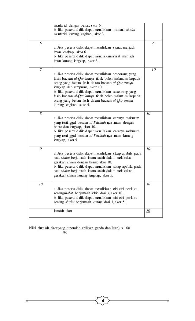 Rpp Bab 5 Sholat Wajib Berjama Ah