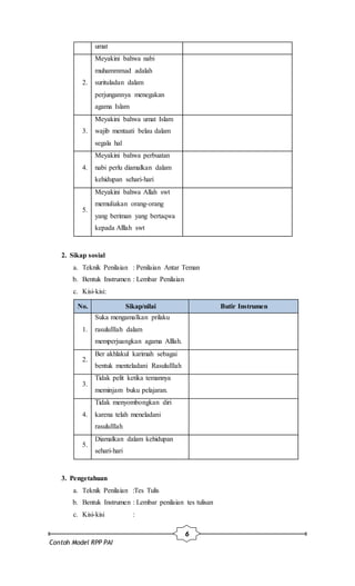 Ata Muhammad Rpp Rpp bab nabi Muhammad | DOCX