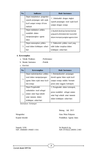 Ata Muhammad Rpp Rpp bab nabi Muhammad | DOCX