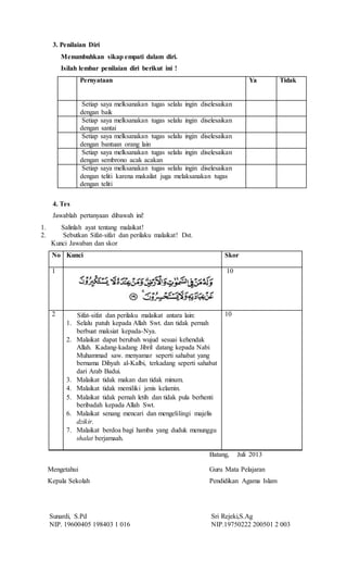 3. Penilaian Diri
Menumbuhkan sikap empati dalam diri.
Isilah lembar penilaian diri berikut ini !
N
o
Pernyataan Ya Tidak
1Setiap saya melksanakan tugas selalu ingin diselesaikan
dengan baik
2Setiap saya melksanakan tugas selalu ingin diselesaikan
dengan santai
3Setiap saya melksanakan tugas selalu ingin diselesaikan
dengan bantuan orang lain
4Setiap saya melksanakan tugas selalu ingin diselesaikan
dengan sembrono acak acakan
5Setiap saya melksanakan tugas selalu ingin diselesaikan
dengan teliti karena makailat juga melaksanakan tugas
dengan teliti
4. Tes
Jawablah pertanyaan dibawah ini!
1. Salinlah ayat tentang malaikat!
2. Sebutkan Sifat-sifat dan perilaku malaikat! Dst.
Kunci Jawaban dan skor
No Kunci Skor
1 10
2 Sifat-sifat dan perilaku malaikat antara lain:
1. Selalu patuh kepada Allah Swt. dan tidak pernah
berbuat maksiat kepada-Nya.
2. Malaikat dapat berubah wujud sesuai kehendak
Allah. Kadang-kadang Jibril datang kepada Nabi
Muhammad saw. menyamar seperti sahabat yang
bernama Dihyah al-Kalbi, terkadang seperti sahabat
dari Arab Badui.
3. Malaikat tidak makan dan tidak minum.
4. Malaikat tidak memiliki jenis kelamin.
5. Malaikat tidak pernah letih dan tidak pula berhenti
beribadah kepada Allah Swt.
6. Malaikat senang mencari dan mengelilingi majelis
dzikir.
7. Malaikat berdoa bagi hamba yang duduk menunggu
shalat berjamaah.
10
Batang, Juli 2013
Mengetahui Guru Mata Pelajaran
Kepala Sekolah Pendidikan Agama Islam
Sunardi, S.Pd Sri Rejeki,S.Ag
NIP. 19600405 198403 1 016 NIP.19750222 200501 2 003
 