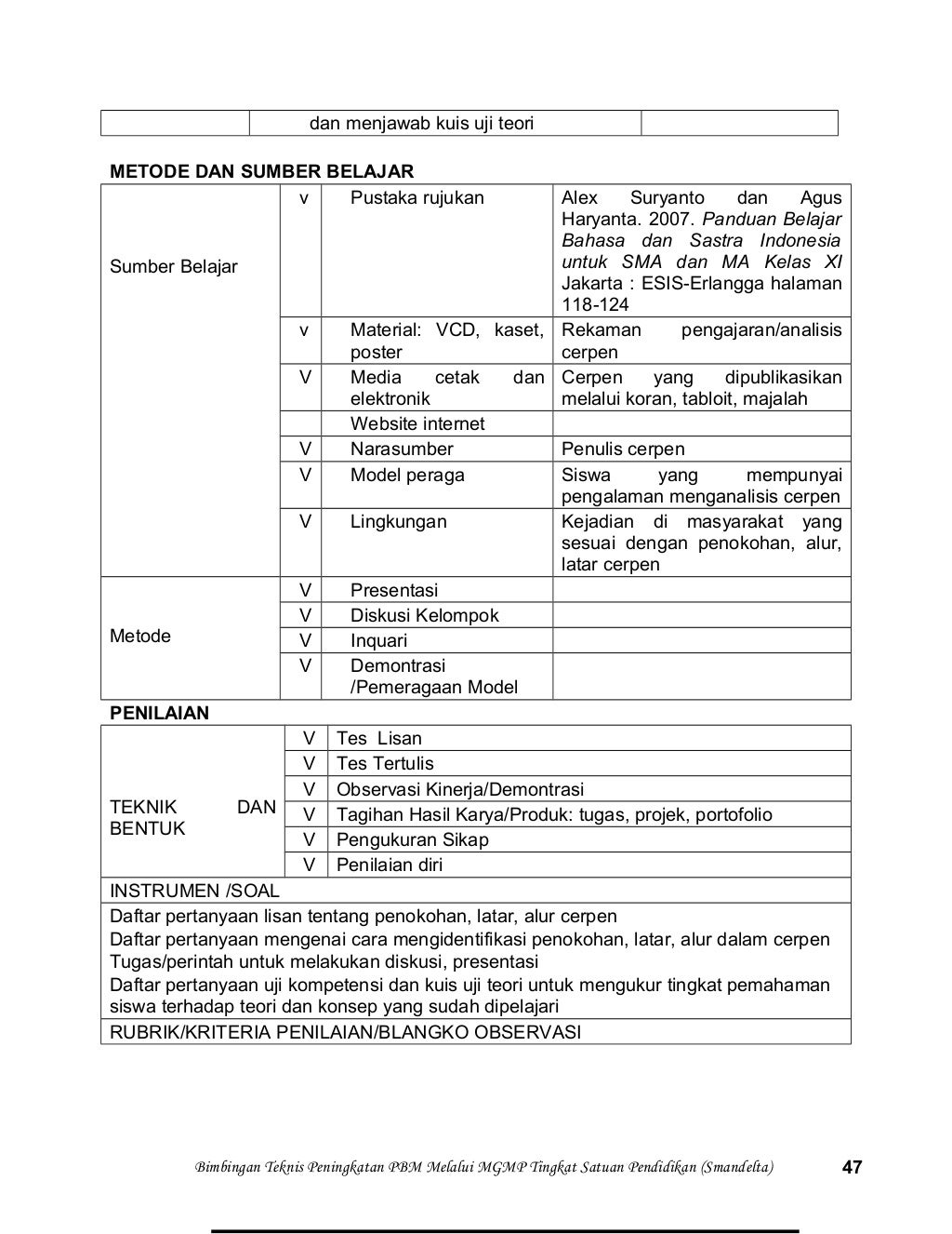 Rpp bahasaindonesiakelasxismt2