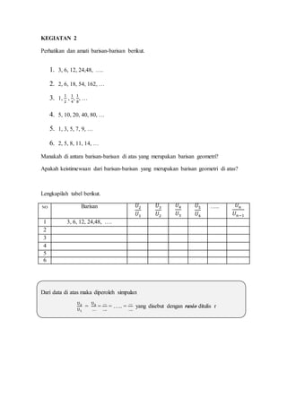 KEGIATAN 2 
Perhatikan dan amati barisan-barisan berikut. 
1. 3, 6, 12, 24,48, …. 
2. 2, 6, 18, 54, 162, … 
3. 1, 
1 
2 
, 
1 
4 
, 
1 
8 
, … 
4. 5, 10, 20, 40, 80, … 
5. 1, 3, 5, 7, 9, … 
6. 2, 5, 8, 11, 14, … 
Manakah di antara barisan-barisan di atas yang merupakan barisan geometri? 
Apakah keistimewaan dari barisan-barisan yang merupakan barisan geometri di atas? 
Lengkapilah tabel berikut. 
NO Barisan 푈2 
푈1 
푈3 
푈2 
푈4 
푈3 
푈5 
푈4 
….. 푈푛 
푈푛−1 
1 3, 6, 12, 24,48, …. 
2 
3 
4 
5 
6 
Dari data di atas maka diperoleh simpulan 
U2 
U1 
= 
U3 
…. 
= 
…. 
….. 
= ….. = 
…. 
….. 
yang disebut dengan rasio ditulis r 
 