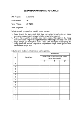 LEMBAR PENGAMATAN PENILAIAN KETERAMPILAN 
Mata Pelajaran : Matematika 
Kelas/Semester : XI/1 
Tahun Pelajaran : 2014/2015 
Waktu Pengamatan : 
Indikator terampil menyelesaikan masalah barisan geometri. 
1. Kurang terampil jika sama sekali tidak dapat menerapkan konsep/prinsip dan strategi 
pemecahan masalah yang relevan yang berkaitan dengan barisan geometri 
2. Terampil jika menunjukkan sudah ada usaha untuk menerapkan konsep/prinsip dan strategi 
pemecahan masalah yang relevan yang berkaitan dengan barisan geometri tetapi belum tepat. 
3. Sangat terampill, jika menunjukkan adanya usaha untuk menerapkan konsep/prinsip dan 
strategi pemecahan masalah yang relevan yang berkaitan dengan barisan geometri serta 
menyelesaikan dengan tepat. 
Bubuhkan tanda √pada kolom-kolom sesuai hasil pengamatan. 
No Nama Siswa 
Keterampilan 
Menerapkan konsep/prinsip dan strategi 
pemecahan masalah 
KT T ST 
1 
2 
3 
4 
5 
6 
7 
8 
9 
10 
11 
12 
13 
14 
 