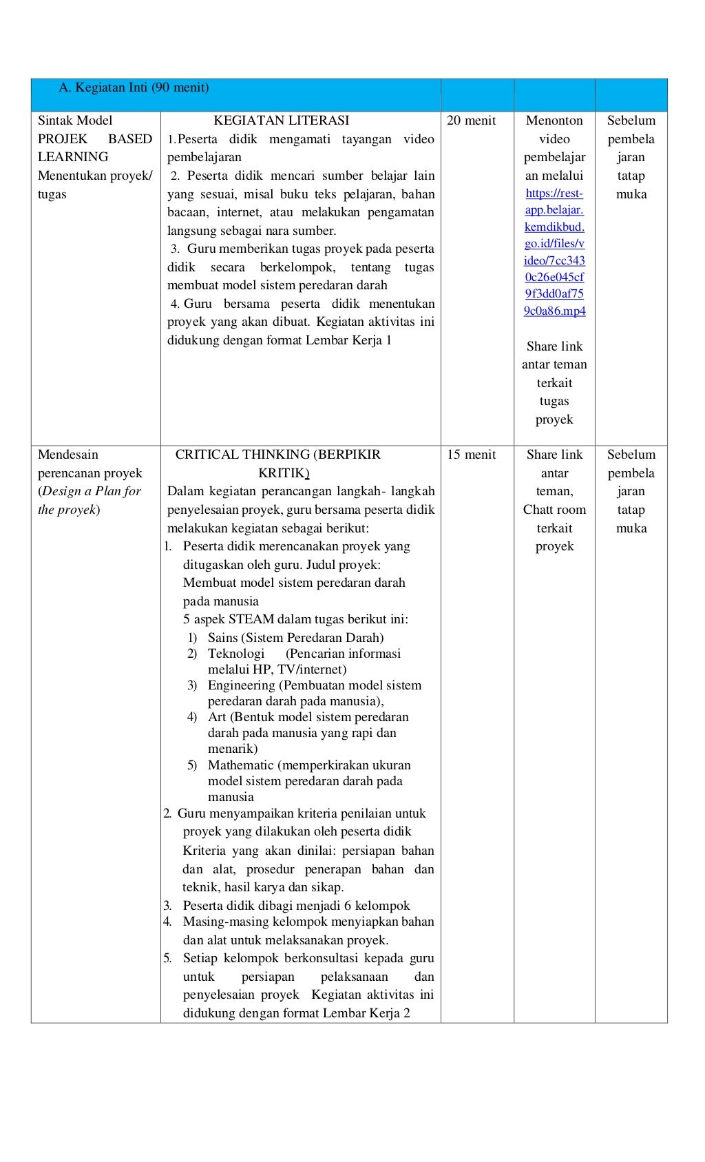 RPP blendedlearningipasmp.pdf