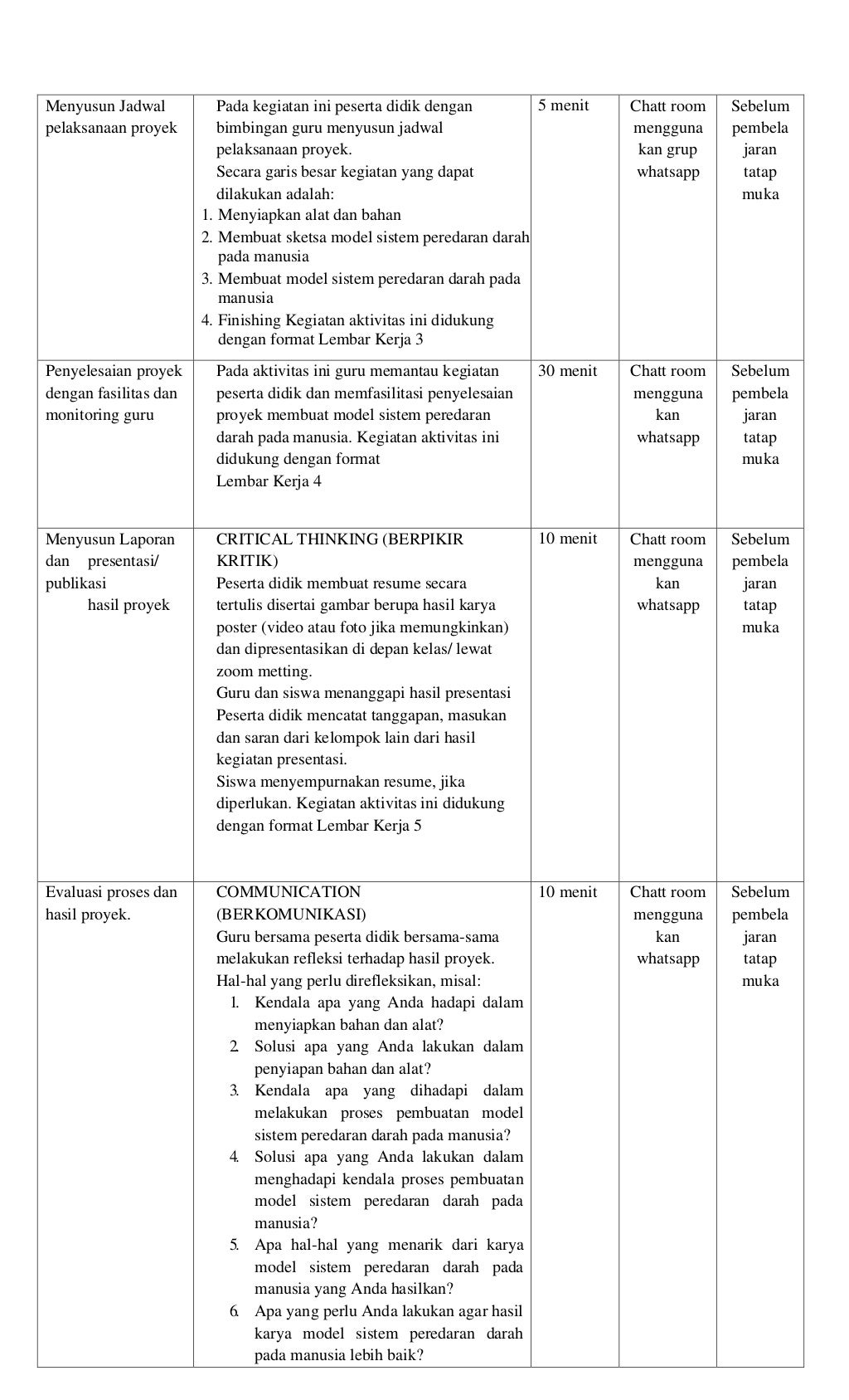 RPP blendedlearningipasmp.pdf