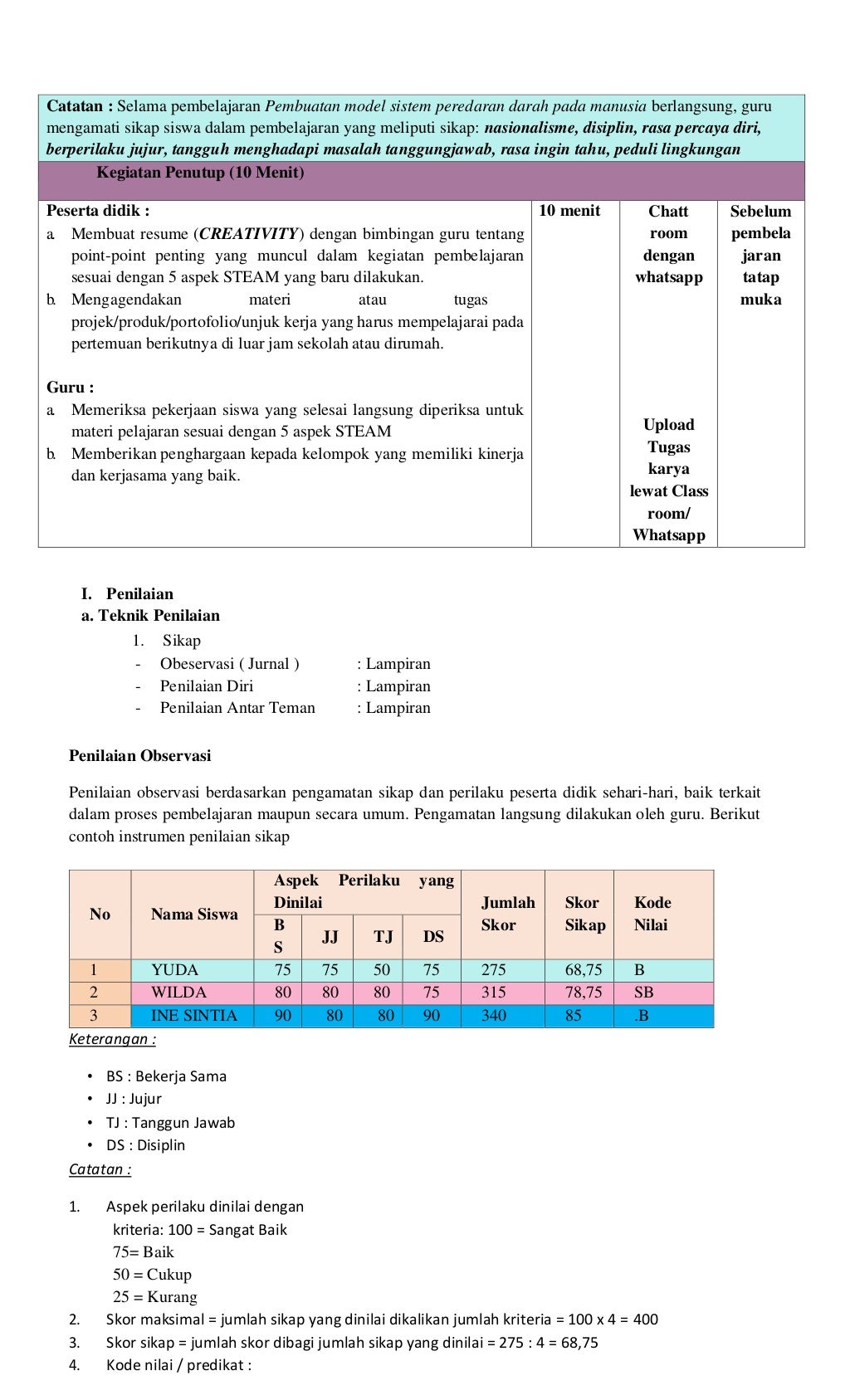 RPP blendedlearningipasmp.pdf