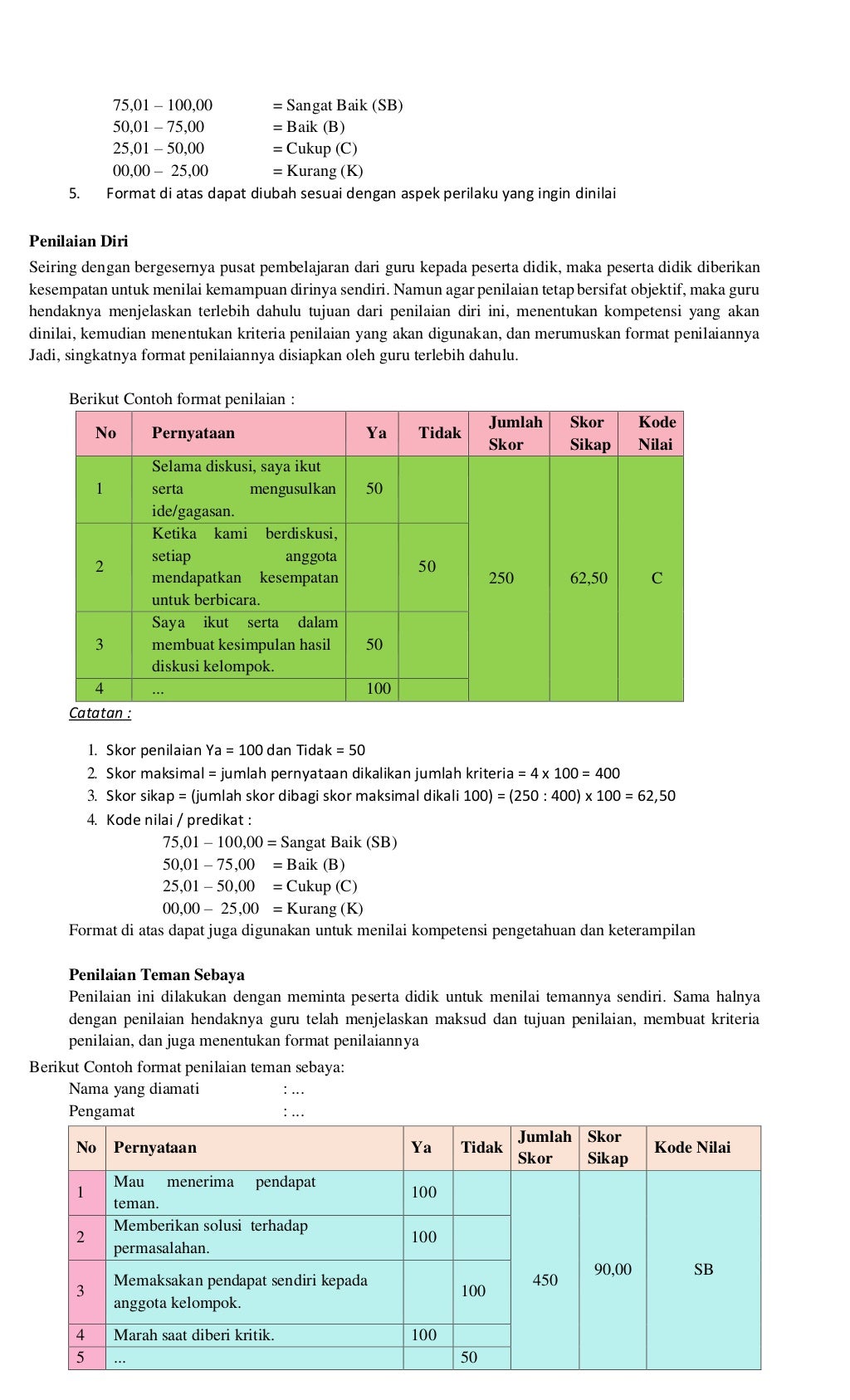 RPP blendedlearningipasmp.pdf
