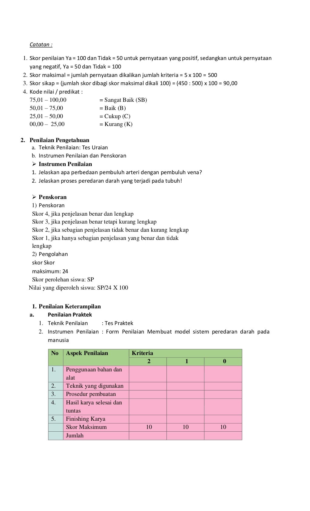 RPP blendedlearningipasmp.pdf