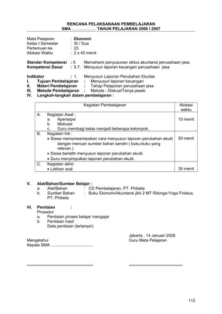 RENCANA PELAKSANAAN PEMBELAJARAN
SMA ..................... TAHUN PELAJARAN 2006 I 2007
Mata Pelajaran : Ekonomi
Kelas I Semester : XI / Dua
Pertemuan ke : 23
Alokasi Waktu : 2 x 45 menit
Standar Kompetensi : 5. Memahami penyusunan siklus akuntansi perusahaan jasa.
Kompetensi Dasar : 5.7. Menyusun laporan keuangan perusahaan jasa
Indikator : 1. Menyusun Laporan Perubahan Ekuitas
I. Tujuan Pembelajaran : Menyusun laporan keuangan
II. Materi Pembelajaran : Tahap Pelaporan perusahaan jasa
III. Metode Pembelajaran : Metode : Diskusi/Tanya jawab
IV. Langkah-langkah dalam pembelajaran :
Kegiatan Pembelajaran Alokasi
waktu
A. Kegiatan Awal :
a. Apersepsi
b. Motivasi
c. Guru membagi kelas menjadi beberapa kelompok.
10 menit
B. Kegiatan Inti :
• Siswa mempresentasikan cara menyusun laporan perubahan ekuiti
dengan mencari sumber bahan sendiri ( buku-buku yang
relevan.)
• Siswa berlatih menyusun laporan perubahan ekuiti.
• Guru menyimpulkan laporan perubahan ekuiti.
50 menit
C. Kegiatan akhir:
• Latihan soal 30 menit
V. Alat/Bahan/Sumber Belajar :
a. Alat/Bahan : CD Pembelajaran, PT. Phibeta
b. Sumber Bahan : Buku Ekonomi/Akuntansi jilid 2 MT Ritonga-Yoga Firdaus,
PT. Phibeta
VI. Penilaian :
Prosedur
a. Penilaian proses belajar mengajar
b. Penilaian hasil
Data penilaian (terlampir)
Jakarta , 14 Januari 2008
Mengetahui Guru Mata Pelajaran
Kepala SMA .....................................
.......................................................... ...............................................
112
 