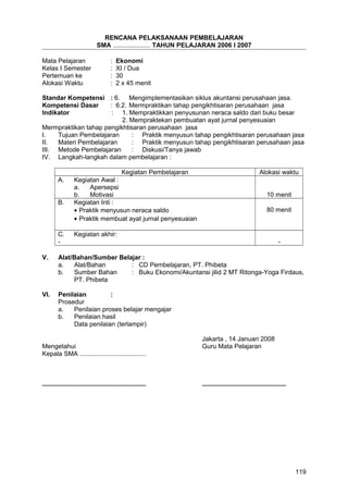 RENCANA PELAKSANAAN PEMBELAJARAN
SMA ..................... TAHUN PELAJARAN 2006 I 2007
Mata Pelajaran : Ekonomi
Kelas I Semester : XI / Dua
Pertemuan ke : 30
Alokasi Waktu : 2 x 45 menit
Standar Kompetensi : 6. Mengimplementasikan siklus akuntansi perusahaan jasa.
Kompetensi Dasar : 6.2. Mermpraktikan tahap pengikhtisaran perusahaan jasa
Indikator : 1. Mempraktikkan penyusunan neraca saldo dari buku besar
2. Mempraktekan pembuatan ayat jurnal penyesuaian
Mermpraktikan tahap pengikhtisaran perusahaan jasa
I. Tujuan Pembelajaran : Praktik menyusun tahap pengikhtisaran perusahaan jasa
II. Materi Pembelajaran : Praktik menyusun tahap pengikhtisaran perusahaan jasa
III. Metode Pembelajaran : Diskusi/Tanya jawab
IV. Langkah-langkah dalam pembelajaran :
Kegiatan Pembelajaran Alokasi waktu
A. Kegiatan Awal :
a. Apersepsi
b. Motivasi 10 menit
B. Kegiatan Inti :
• Praktik menyusun neraca saldo
• Praktik membuat ayat jurnal penyesuaian
80 menit
C. Kegiatan akhir:
- -
V. Alat/Bahan/Sumber Belajar :
a. Alat/Bahan : CD Pembelajaran, PT. Phibeta
b. Sumber Bahan : Buku Ekonomi/Akuntansi jilid 2 MT Ritonga-Yoga Firdaus,
PT. Phibeta
VI. Penilaian :
Prosedur
a. Penilaian proses belajar mengajar
b. Penilaian hasil
Data penilaian (terlampir)
Jakarta , 14 Januari 2008
Mengetahui Guru Mata Pelajaran
Kepala SMA .....................................
.......................................................... ...............................................
119
 