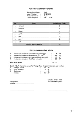 PERHITUNGAN MINGGU EFEKTIF
Satuan Pendidikan : SMA
Mata Pelajaran : EKONOMI
Kelas / Semester : XI / 2
Tahun Pelajaran : 2007 / 2008
No Bulan Jml Minggu Efektif
1. Januari 2
2. Februari 4
3. Maret 4
4. April 4
5. Mei 5
6. Juni 2
7. Juli -
Jumlah Minggu Efektif 21
PERHITUNGAN ALOKASI WAKTU
1 Jumlah jam pelajaran dalam Silabus perminggu : 4 JP
2 Jumlah jam pelajaran per semester (21 x 4) : 84 JP
3 Jumlah jam pelajaran non tatap muka per semester : 18 JP
4. Jumlah jam pelajaran efektif per semester : 66 JP
Non Tatap Muka : 18 JP
Selisih 18 JP digunakan untuk Non Tatap Muka dengan rincian sebagai berikut:
1. Ulangan harian : 10 JP
2. Ujian Nasional : 8 JP
3. Cadangan : JP
Jumlah : 18 JP
Jakarta, 17 Juli 2007
Mengetahui Guru Mata Pelajaran
Kepala ..............................................
.......................................................... ...............................................
19
 