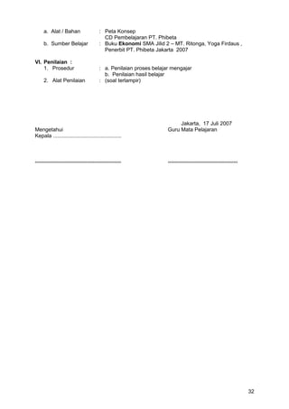 a. Alat / Bahan : Peta Konsep
CD Pembelajaran PT. Phibeta
b. Sumber Belajar : Buku Ekonomi SMA Jilid 2 – MT. Ritonga, Yoga Firdaus ,
Penerbit PT. Phibeta Jakarta 2007
VI. Penilaian :
1. Prosedur : a. Penilaian proses belajar mengajar
b. Penilaian hasil belajar
2. Alat Penilaian : (soal terlampir)
Jakarta, 17 Juli 2007
Mengetahui Guru Mata Pelajaran
Kepala ..............................................
.......................................................... ...............................................
32
 