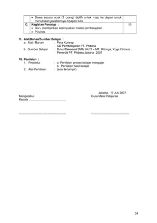 • Siswa secara acak (3 orang) dipilih untuk maju ke depan untuk
menuliskan jawabannya dipapan tulis
C. Kegiatan Penutup :
• Guru memberikan kesimpulkan materi pembelajaran
• Post tes
10
V. Alat/Bahan/Sumber Belajar :
a. Alat / Bahan : Peta Konsep
CD Pembelajaran PT. Phibeta
b. Sumber Belajar : Buku Ekonomi SMA Jilid 2 – MT. Ritonga, Yoga Firdaus ,
Penerbit PT. Phibeta Jakarta 2007
VI. Penilaian :
1. Prosedur : a. Penilaian proses belajar mengajar
b. Penilaian hasil belajar
2. Alat Penilaian : (soal terlampir)
Jakarta, 17 Juli 2007
Mengetahui Guru Mata Pelajaran
Kepala ..............................................
.......................................................... ...............................................
34
 