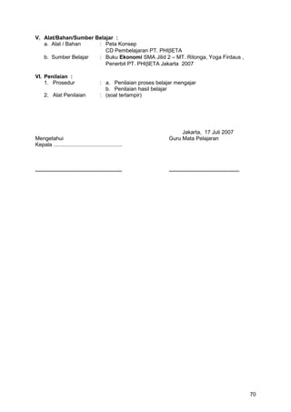 V. Alat/Bahan/Sumber Belajar :
a. Alat / Bahan : Peta Konsep
CD Pembelajaran PT. PHIβETA
b. Sumber Belajar : Buku Ekonomi SMA Jilid 2 – MT. Ritonga, Yoga Firdaus ,
Penerbit PT. PHIβETA Jakarta 2007
VI. Penilaian :
1. Prosedur : a. Penilaian proses belajar mengajar
b. Penilaian hasil belajar
2. Alat Penilaian : (soal terlampir)
Jakarta, 17 Juli 2007
Mengetahui Guru Mata Pelajaran
Kepala ..............................................
.......................................................... ...............................................
70
 