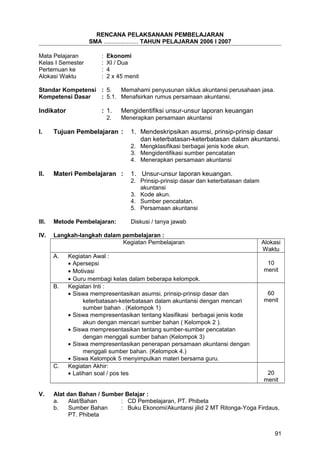 RENCANA PELAKSANAAN PEMBELAJARAN
SMA ..................... TAHUN PELAJARAN 2006 I 2007
Mata Pelajaran : Ekonomi
Kelas I Semester : XI / Dua
Pertemuan ke : 4
Alokasi Waktu : 2 x 45 menit
Standar Kompetensi : 5. Memahami penyusunan siklus akuntansi perusahaan jasa.
Kompetensi Dasar : 5.1. Menafsirkan rumus persamaan akuntansi.
Indikator : 1. Mengidentifiksi unsur-unsur laporan keuangan
2. Menerapkan persamaan akuntansi
I. Tujuan Pembelajaran : 1. Mendeskripsikan asumsi, prinsip-prinsip dasar
dan keterbatasan-keterbatasan dalam akuntansi.
2. Mengklasifikasi berbagai jenis kode akun.
3. Mengidentifikasi sumber pencatatan
4. Menerapkan persamaan akuntansi
II. Materi Pembelajaran : 1. Unsur-unsur laporan keuangan.
2. Prinsip-prinsip dasar dan keterbatasan dalam
akuntansi
3. Kode akun.
4. Sumber pencatatan.
5. Persamaan akuntansi
III. Metode Pembelajaran: Diskusi / tanya jawab
IV. Langkah-langkah dalam pembelajaran :
Kegiatan Pembelajaran Alokasi
Waktu
A. Kegiatan Awal :
• Apersepsi
• Motivasi
• Guru membagi kelas dalam beberapa kelompok.
10
menit
B. Kegiatan Inti :
• Siswa mempresentasikan asumsi, prinsip-prinsip dasar dan
keterbatasan-keterbatasan dalam akuntansi dengan mencari
sumber bahan . (Kelompok 1)
• Siswa mempresentasikan tentang klasifikasi berbagai jenis kode
akun dengan mencari sumber bahan ( Kelompok 2 ).
• Siswa mempresentasikan tentang sumber-sumber pencatatan
dengan menggali sumber bahan (Kelompok 3)
• Siswa mempresentasikan penerapan persamaan akuntansi dengan
menggali sumber bahan. (Kelompok 4.)
• Siswa Kelompok 5 menyimpulkan materi bersama guru.
60
menit
C. Kegiatan Akhir:
• Latihan soal / pos tes 20
menit
V. Alat dan Bahan / Sumber Belajar :
a. Alat/Bahan : CD Pembelajaran, PT. Phibeta
b. Sumber Bahan : Buku Ekonomi/Akuntansi jilid 2 MT Ritonga-Yoga Firdaus,
PT. Phibeta
91
 