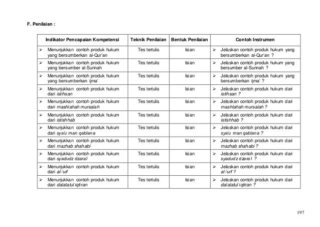 Rpp fiqih-ma-kelas-xii-1-2