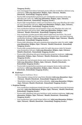 Tanggung Jawab.);
− Guru menanggapi hasil diskusi kelompok peserta didik dan memberikan informasi yang
sebenarnya. (nilai yang ditanamkan: Religius, Jujur, Toleransi, Mandiri,
Demokratis, Komunikatif, Tanggung Jawab.);
− Peserta didik memperhatikan penjelasan guru mendapatkan persamaan energi yang
dihasilkan dari reaksi inti. (nilai yang ditanamkan: Religius, Jujur, Toleransi,
Mandiri, Demokratis, Komunikatif, Tanggung Jawab.);
− Peserta didik memperhatikan contoh soal menentukan energi yang dihasilkan dari reaksi
inti yang disampaikan oleh guru. (nilai yang ditanamkan: Religius, Jujur, Toleransi,
Mandiri, Demokratis, Komunikatif, Tanggung Jawab.);
− Guru memberikan beberapa soal menentukan energi yang dihasilkan dari reaksi inti
untuk dikerjakan oleh peserta didik. (nilai yang ditanamkan: Religius, Jujur,
Toleransi, Mandiri, Demokratis, Komunikatif, Tanggung Jawab.);
− Guru mengoreksi jawaban peserta didik apakah sudah benar atau belum. Jika masih
terdapat peserta didik yang belum dapat menjawab dengan benar, guru dapat langsung
memberikan bimbingan. (nilai yang ditanamkan: Religius, Jujur, Toleransi, Mandiri,
Demokratis, Komunikatif, Tanggung Jawab.);
− Peserta didik (dibimbing oleh guru) mendiskusikan pengertian reaksi fisi nuklir. (nilai
yang ditanamkan: Religius, Jujur, Toleransi, Mandiri, Demokratis, Komunikatif,
Tanggung Jawab.);
− Peserta didik memperhatikan proses reaksi fisi nuklir dan proses reaksi fisi berantai
yang disampaikan oleh guru. (nilai yang ditanamkan: Religius, Jujur, Toleransi,
Mandiri, Demokratis, Komunikatif, Tanggung Jawab.);
− Peserta didik (dibimbing oleh guru) mendiskusikan pengertian moderator. (nilai yang
ditanamkan: Religius, Jujur, Toleransi, Mandiri, Demokratis, Komunikatif,
Tanggung Jawab.);
− Perwakilan dari tiap kelompok diminta untuk menyebutkan moderator reaktor fisi.
(nilai yang ditanamkan: Religius, Jujur, Toleransi, Mandiri, Demokratis,
Komunikatif, Tanggung Jawab.);
− Peserta didik memperhatikan penjelasan guru mengenai skema reaktor nuklir dan
manfaatnya. (nilai yang ditanamkan: Religius, Jujur, Toleransi, Mandiri,
Demokratis, Komunikatif, Tanggung Jawab.);
 Konfirmasi
Dalam kegiatan konfirmasi, Siswa:
− Menyimpulkan tentang hal-hal yang belum diketahui (nilai yang ditanamkan: Jujur,
Toleransi, Mandiri, Demokratis, Komunikatif, Tanggung Jawab.);
− Menjelaskan tentang hal-hal yang belum diketahui. (nilai yang ditanamkan: Religius,
Jujur, Toleransi, Mandiri, Demokratis, Komunikatif, Tanggung Jawab.);
c. Kegiatan Penutup
− Guru memberikan penghargaan kepada kelompok yang memiliki kinerja dan kerjasama
yang baik. (nilai yang ditanamkan: Religius, Jujur, Toleransi, Mandiri, Demokratis,
Komunikatif, Tanggung Jawab.);
− Peserta didik (dibimbing oleh guru) berdiskusi untuk membuat rangkuman. (nilai yang
ditanamkan: Religius, Jujur, Toleransi, Mandiri, Demokratis, Komunikatif,
Tanggung Jawab.);
− Guru memberikan tugas rumah berupa latihan soal. (nilai yang ditanamkan: Religius,
Jujur, Toleransi, Mandiri, Demokratis, Komunikatif, Tanggung Jawab.);
 