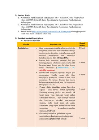 G. Sumber Belajar
1. Kementrian Pendidikan dan Kebudayaan. 2017. Buku sISWA lmu Pengetahuan
Alam SMP/MTs Kelas IX. Edisi Revisi Jakarta: Kementrian Pendidikan dan
Kebudayaan.
2. Kementrian Pendidikan dan Kebudayaan. 2017. Buku Guru lmu Pengetahuan
Alam SMP/MTs Kelas IX. Edisi Revisi Jakarta: Kementrian Pendidikan dan
Kebudayaan
3. Media online https://www.youtube.com/watch?v=BULWMxpuiSk tentang pengenalan
listrik statis dalam kehidupan sehari-hari
H. Langkah-langkah Pembelajaran
 Pertemuan Pertama
Sintaks Kegiatan Awal
Alokasi
Waktu
Pendahuluan  Guru bersama peserta didik saling memberi dan
menjawab salam serta menyampaikan kabarnya
masing-masing kemudian berdoa bersama untuk
memulai pembelajaran dan memeriksa
kehadiran peserta didik (Religius PPK)
 Peserta didik menyimak apersepsi dari guru
tentang pelajaran sebelumnya dan peserta didik
bertanya jawab dengan guru berkaitan dengan
materi sebelumnya (Collaboratioan - 4C/
saintifik- menanya)
 Peserta didik menyimak apersepsi dengan guru
menanyakan: Melalui pesan teks Guru
mengajukan pertanyaan “Pernahkah saat kalian
mematikan TV tabung dirumah dan rambut
kalian terasa seperti ditarik layar TV?”(Apersepsi)
(Pedagogical-TPACK ).
 Peserta didik diarahkan untuk bersyukur
kepada Tuhan karena berkat ciptaanNya
khususny tentang partikel sub atomik tak
kasat mata yang berperan besar dalam
kehidupan manusia. Tanpa adanya elektron
dan keteraturan interaksi antarmuatan-
muatan, maka tidak akan ada gejala
kelistrikan yang dapat dimanfaatkan untuk
menunjang kebutuhan-kebutuhan
manusia.(Motivasi)
 Guru menyampaikan garis besar tujuan
pembelajaran, kegiatan pembelajaran, dan
penilaiannya.(Pemberian acuan)
5 Menit
5 menit
5 menit
5 menit
5 menit
 