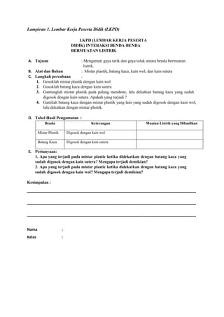 Lampiran 1. Lembar Kerja Peserta Didik (LKPD)
LKPD (LEMBAR KERJA PESERTA
DIDIK) INTERAKSI BENDA-BENDA
BERMUATAN LISTRIK
A. Tujuan : Mengamati gaya tarik dan gaya tolak antara benda bermuatan
listrik.
B. Alat dan Bahan : Mistar plastik, batang kaca, kain wol, dan kain sutera
C. Langkah percobaan :
1. Gosoklah mistar plastik dengan kain wol
2. Gosoklah batang kaca dengan kain sutera
3. Gantunglah mistar plastik pada palang mendatar, lalu dekatkan batang kaca yang sudah
digosok dengan kain sutera. Apakah yang terjadi ?
4. Gantilah batang kaca dengan mistar plastik yang lain yang sudah digosok dengan kain wol,
lalu dekatkan dengan mistar plastik.
D. Tabel Hasil Pengamatan :
Benda Keterangan Muatan Listrik yang Dihasilkan
Mistar Plastik Digosok dengan kain wol
Batang Kaca Digosok dengan kain sutera
E. Pertanyaan:
1. Apa yang terjadi pada mistar plastic ketika didekatkan dengan batang kaca yang
sudah digosok dengan kain sutera? Mengapa terjadi demikian?
2. Apa yang terjadi pada mistar plastic ketika didekatkan dengan batang kaca yang
sudah digosok dengan kain wol? Mengapa terjadi demikian?
Kesimpulan :
Nama :
Kelas :
 