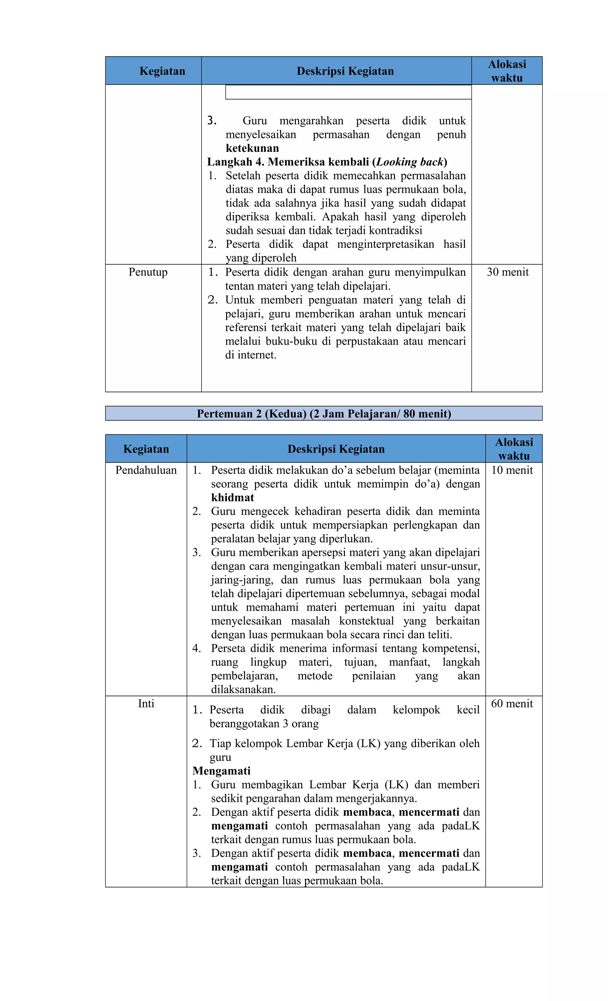 Kegiatan Deskripsi Kegiatan
Alokasi
waktu
3. Guru mengarahkan peserta didik untuk
menyelesaikan permasahan dengan penuh
ketekunan
Langkah 4. Memeriksa kembali (Looking back)
1. Setelah peserta didik memecahkan permasalahan
diatas maka di dapat rumus luas permukaan bola,
tidak ada salahnya jika hasil yang sudah didapat
diperiksa kembali. Apakah hasil yang diperoleh
sudah sesuai dan tidak terjadi kontradiksi
2. Peserta didik dapat menginterpretasikan hasil
yang diperoleh
Penutup 1. Peserta didik dengan arahan guru menyimpulkan
tentan materi yang telah dipelajari.
2. Untuk memberi penguatan materi yang telah di
pelajari, guru memberikan arahan untuk mencari
referensi terkait materi yang telah dipelajari baik
melalui buku-buku di perpustakaan atau mencari
di internet.
30 menit
Pertemuan 2 (Kedua) (2 Jam Pelajaran/ 80 menit)
Kegiatan Deskripsi Kegiatan
Alokasi
waktu
Pendahuluan 1. Peserta didik melakukan do’a sebelum belajar (meminta
seorang peserta didik untuk memimpin do’a) dengan
khidmat
2. Guru mengecek kehadiran peserta didik dan meminta
peserta didik untuk mempersiapkan perlengkapan dan
peralatan belajar yang diperlukan.
3. Guru memberikan apersepsi materi yang akan dipelajari
dengan cara mengingatkan kembali materi unsur-unsur,
jaring-jaring, dan rumus luas permukaan bola yang
telah dipelajari dipertemuan sebelumnya, sebagai modal
untuk memahami materi pertemuan ini yaitu dapat
menyelesaikan masalah konstektual yang berkaitan
dengan luas permukaan bola secara rinci dan teliti.
4. Perseta didik menerima informasi tentang kompetensi,
ruang lingkup materi, tujuan, manfaat, langkah
pembelajaran, metode penilaian yang akan
dilaksanakan.
10 menit
Inti
1. Peserta didik dibagi dalam kelompok kecil
beranggotakan 3 orang
2. Tiap kelompok Lembar Kerja (LK) yang diberikan oleh
guru
Mengamati
1. Guru membagikan Lembar Kerja (LK) dan memberi
sedikit pengarahan dalam mengerjakannya.
2. Dengan aktif peserta didik membaca, mencermati dan
mengamati contoh permasalahan yang ada padaLK
terkait dengan rumus luas permukaan bola.
3. Dengan aktif peserta didik membaca, mencermati dan
mengamati contoh permasalahan yang ada padaLK
terkait dengan luas permukaan bola.
60 menit
 