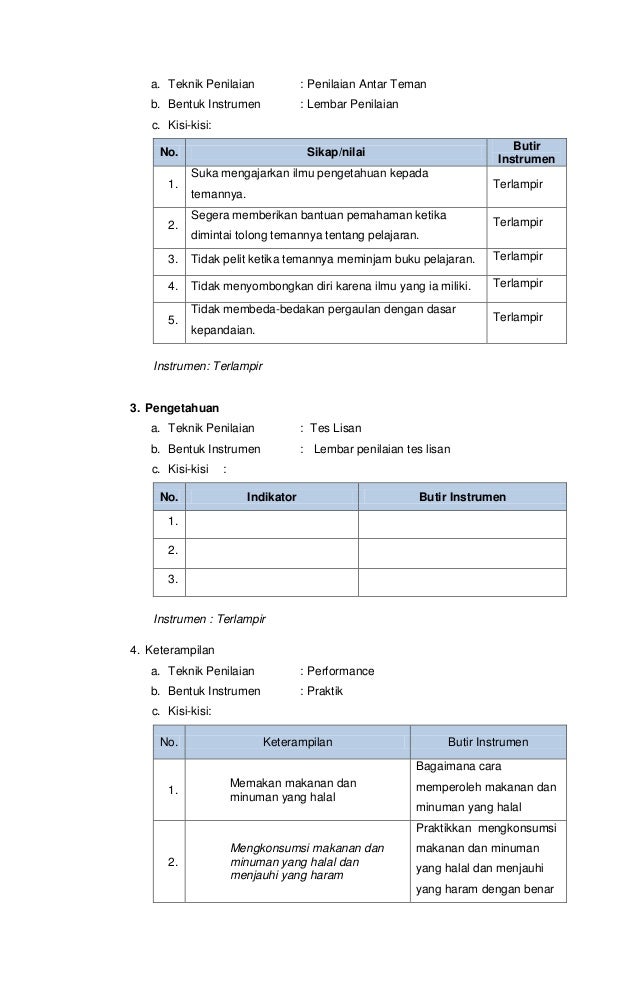 Soal Menjodohkan Materi Makanan Halal Haram Jawabanku.id