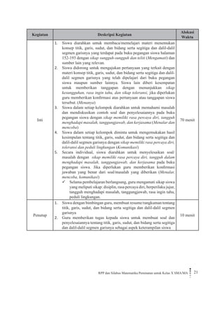 RPP dan Silabus Matematika Peminatan untuk Kelas X SMA/MA 21 
Kegiatan 
Deskripsi Kegiatan 
Alokasi Waktu 
Inti 
Siswa diarahkan untuk membaca/memelajari materi menemukan 1. konsep titik, garis, sudut, dan bidang serta segitiga dan dalil-dalil segmen garisnya yang terdapat pada buku pegangan siswa halaman 152-193 dengan sikap sungguh-sungguh dan teliti (Mengamati) dan sumber lain yang relevan. 
Siswa didorong untuk mengajukan pertanyaan yang terkait dengan 2. materi konsep titik, garis, sudut, dan bidang serta segitiga dan dalil- dalil segmen garisnya yang telah dipelajari dari buku pegangan siswa maupun sumber lainnya. Siswa lain diberi kesempatan untuk memberikan tanggapan dengan menunjukkan sikap kesungguhan, rasa ingin tahu, dan sikap toleransi, jika diperlukan guru memberikan konfirmasi atas pertanyaan atau tanggapan siswa tersebut. (Menanya) 
Siswa dalam setiap kelompok diarahkan untuk memahami masalah 3. dan mendiskusikan contoh soal dan penyelesaiannya pada buku pegangan siswa dengan sikap memiliki rasa percaya diri, tangguh menghadapi masalah, tanggungjawab, dan kerjasama (Menalar dan mencoba) 
Siswa dalam setiap kelompok diminta untuk mengemukakan hasil 4. kesimpulan tentang titik, garis, sudut, dan bidang serta segitiga dan dalil-dalil segmen garisnya dengan sikap memiliki rasa percaya diri, toleransi dan peduli lingkungan (Komunikasi) 
Secara individual, siswa diarahkan untuk menyelesaikan soal/5. masalah dengan sikap memiliki rasa percaya diri, tangguh dalam menghadapi masalah, tanggungjawab, dan kerjasama pada buku pegangan siswa. Jika diperlukan guru memberikan konfirmasi jawaban yang benar dari soal/masalah yang diberikan (Menalar, mencoba, komunikasi) 
Selama pembelajaran berlangsung, guru mengamati sikap siswa  yang meliputi sikap: disiplin, rasa percaya diri, berperilaku jujur, tangguh menghadapi masalah, tanggungjawab, rasa ingin tahu, peduli lingkungan. 
70 menit 
Penutup 
Siswa dengan bimbingan guru, membuat resume/rangkuman tentang 1. titik, garis, sudut, dan bidang serta segitiga dan dalil-dalil segmen garisnya 
Guru memberikan tugas kepada siswa untuk membuat soal dan 2. penyelesaiannya tentang titik, garis, sudut, dan bidang serta segitiga dan dalil-dalil segmen garisnya sebagai aspek keterampilan siswa 
10 menit  