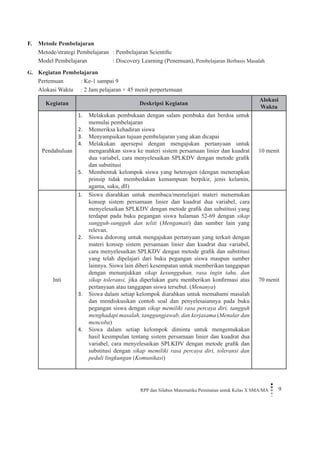 RPP dan Silabus Matematika Peminatan untuk Kelas X SMA/MA 9 
F. Metode Pembelajaran 
Metode/strategi Pembelajaran : Pembelajaran Scientific 
Model Pembelajaran : Discovery Learning (Penemuan), Pembelajaran Berbasis Masalah 
G. Kegiatan Pembelajaran 
Pertemuan : Ke-1 sampai 9 
Alokasi Waktu : 2 Jam pelajaran × 45 menit perpertemuan 
Kegiatan 
Deskripsi Kegiatan 
Alokasi Waktu 
Pendahuluan 
Melakukan pembukaan dengan salam pembuka dan berdoa untuk 1. memulai pembelajaran 
Memeriksa kehadiran siswa2. 
Menyampaikan tujuan pembelajaran yang akan dicapai3. 
Melakukan apersepsi dengan mengajukan pertanyaan untuk 4. mengarahkan siswa ke materi sistem persamaan linier dan kuadrat dua variabel, cara menyelesaikan SPLKDV dengan metode grafik dan substitusi 
Membentuk kelompok siswa yang heterogen (dengan menerapkan 5. prinsip tidak membedakan kemampuan berpikir, jenis kelamin, agama, suku, dll) 
10 menit 
Inti 
Siswa diarahkan untuk membaca/memelajari materi menemukan 1. konsep sistem persamaan linier dan kuadrat dua variabel, cara menyelesaikan SPLKDV dengan metode grafik dan substitusi yang terdapat pada buku pegangan siswa halaman 52-69 dengan sikap sungguh-sungguh dan teliti (Mengamati) dan sumber lain yang relevan. 
Siswa didorong untuk mengajukan pertanyaan yang terkait dengan 2. materi konsep sistem persamaan linier dan kuadrat dua variabel, cara menyelesaikan SPLKDV dengan metode grafik dan substitusi yang telah dipelajari dari buku pegangan siswa maupun sumber lainnya. Siswa lain diberi kesempatan untuk memberikan tanggapan dengan menunjukkan sikap kesungguhan, rasa ingin tahu, dan sikap toleransi, jika diperlukan guru memberikan konfirmasi atas pertanyaan atau tanggapan siswa tersebut. (Menanya) 
Siswa dalam setiap kelompok diarahkan untuk memahami masalah 3. dan mendiskusikan contoh soal dan penyelesaiannya pada buku pegangan siswa dengan sikap memiliki rasa percaya diri, tangguh menghadapi masalah, tanggungjawab, dan kerjasama (Menalar dan mencoba) 
Siswa dalam setiap kelompok diminta untuk mengemukakan 4. hasil kesimpulan tentang sistem persamaan linier dan kuadrat dua variabel, cara menyelesaikan SPLKDV dengan metode grafik dan substitusi dengan sikap memiliki rasa percaya diri, toleransi dan peduli lingkungan (Komunikasi) 
70 menit  