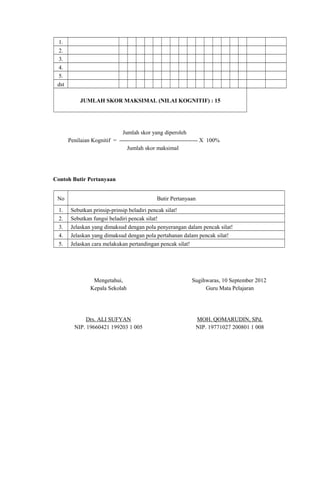 1.
2.
3.
4.
5.
dst
JUMLAH SKOR MAKSIMAL (NILAI KOGNITIF) : 15

Jumlah skor yang diperoleh
Penilaian Kognitif = ----------------------------------------- X 100%
Jumlah skor maksimal

Contoh Butir Pertanyaan
No
1.
2.
3.
4.
5.

Butir Pertanyaan
Sebutkan prinsip-prinsip beladiri pencak silat!
Sebutkan fungsi beladiri pencak silat!
Jelaskan yang dimaksud dengan pola penyerangan dalam pencak silat!
Jelaskan yang dimaksud dengan pola pertahanan dalam pencak silat!
Jelaskan cara melakukan pertandingan pencak silat!

Mengetahui,
Kepala Sekolah

Sugihwaras, 10 September 2012
Guru Mata Pelajaran

Drs. ALI SUFYAN
NIP. 19660421 199203 1 005

MOH. QOMARUDIN, SPd.
NIP. 19771027 200801 1 008

 