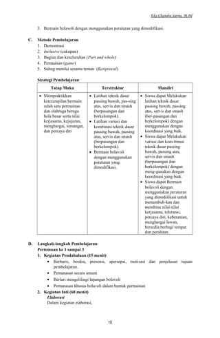 Eka Chandra Satria, M.Pd
3. Bermain bolavoli dengan menggunakan peraturan yang dimodifikasi.
C. Metode Pembelajaran
1. Demontrasi
2. Inclusive (cakupan)
3. Bagian dan keseluruhan (Part and whole)
4. Permainan (game)
5. Saling menilai sesama teman (Resiprocal)
Strategi Pembelajaran
Tatap Muka Terstruktur Mandiri
• Mempraktikkan
keterampilan bermain
salah satu permainan
dan olahraga beregu
bola besar serta nilai
kerjasama, kejujuran,
menghargai, semangat,
dan percaya diri
• Latihan teknik dasar
passing bawah, pas-sing
atas, servis dan smash
(berpasangan dan
berkelompok).
• Latihan variasi dan
kombinasi teknik dasar
passing bawah, passing
atas, servis dan smash
(berpasangan dan
berkelompok).
• Bermain bolavoli
dengan menggunakan
peraturan yang
dimodifikasi.
• Siswa dapat Melakukan
latihan teknik dasar
passing bawah, passing
atas, servis dan smash
(ber-pasangan dan
berkelompok) dengan
menggunakan dengan
koordinasi yang baik.
• Siswa dapat Melakukan
variasi dan kom-binasi
teknik dasar passing
bawah, passing atas,
servis dan smash
(berpasangan dan
berkelompok) dengan
meng-gunakan dengan
koordinasi yang baik.
• Siswa dapat Bermain
bolavoli dengan
menggunakan peraturan
yang dimodifikasi untuk
menumbuh-kan dan
membina nilai-nilai
kerjasama, toleransi,
percaya diri, keberanian,
menghargai lawan,
bersedia berbagi tempat
dan peralatan.
D. Langkah-langkah Pembelajaran
Pertemuan ke 1 sampai 3
1. Kegiatan Pendahuluan (15 menit)
• Berbaris, berdoa, presensi, apersepsi, motivasi dan penjelasan tujuan
pembelajaran.
• Pemanasan secara umum
• Berlari mengelilingi lapangan bolavoli
• Pemanasan khusus bolavoli dalam bentuk permainan
2. Kegiatan Inti (60 menit)
Elaborasi
Dalam kegiatan elaborasi,
10
 