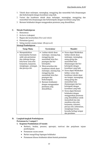 Eka Chandra Satria, M.Pd
1. Teknik dasar melempar, menangkap, menggiring dan menembak bola (berpasangan
dan berkelompok) dengan koordinasi yang baik.
2. Variasi dan kombinasi teknik dasar melempar, menangkap, menggiring dan
menembak bola (berpasangan dan berkelompok) dengan koordinasi yang baik.
3. Bermain bolabasket dengan menggunakan peraturan yang dimodifikasi.
C. Metode Pembelajaran
1. Demontrasi
2. Inclusive (cakupan)
3. Bagian dan keseluruhan (Part and whole)
4. Permainan (game)
5. Saling menilai sesama teman (Resiprocal)
Strategi Pembelajaran
Tatap Muka Terstruktur Mandiri
• Mempraktikkan
keterampilan bermain
salah satu permainan
dan olahraga beregu
bola besar serta nilai
kerjasama, kejujuran,
menghargai, semangat,
dan percaya diri
• Latihan teknik dasar
melempar, menang-kap,
menggiring dan
menembak bola (ber-
pasangan dan ber-
kelompok).
• Memvariasikan dan
kombinasi teknik dasar
melempar, menang-kap,
menggiring dan
menembak bola (ber-
pasangan dan
berkelompok).
• Bermain bolabasket
dengan menggunakan
peraturan yang
dimodifikasi.
• Siswa dapat Melakukan
latihan teknik dasar
melempar, menangkap,
meng-giring dan
menembak bola
(berpasangan dan ber-
kelompok) dengan
koordinasi yang baik.
• Siswa dapat Melakukan
latihan variasi dan
kombinasi teknik dasar
me-lempar, menangkap,
meng-giring dan
menembak bola
(berpasangan dan ber-
kelompok) dengan
koordinasi yang baik.
• Siswa dapat Bermain
bolabasket dengan
menggunakan peraturan
yang dimodifikasi untuk
menumbuh-kan dan
membina nilai-nilai
kerjasama, toleransi,
percaya diri, keberanian,
menghargai lawan,
bersedia berbagi tempat
dan peralatan.
D. Langkah-langkah Pembelajaran
Pertemuan ke 1 sampai 3
1. Kegiatan Pendahuluan (15 menit)
• Berbaris, berdoa, presensi, apersepsi, motivasi dan penjelasan tujuan
pembelajaran.
• Pemanasan secara umum
• Berlari mengelilingi lapangan bolabasket
• Pemanasan khusus bolabasket dalam bentuk permainan
17
 