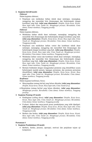 Eka Chandra Satria, M.Pd
2. Kegiatan Inti (60 menit)
Elaborasi
Dalam kegiatan elaborasi,
• Penjelasan cara melakukan latihan teknik dasar melempar, menangkap,
menggiring dan menembak bola (berpasangan dan berkelompok) dengan
koordinasi yang baik. (nilai yang ditanamkan: Disiplin, Kerja keras, Kreati,
Rasa ingin tahu, Cinta Tanah air, Menghargai prestasi, Bersahabat, Cinta
damai, Gemar membaca, Tanggung jawab);
Elaborasi
Dalam kegiatan elaborasi,
• Melakukan latihan teknik dasar melempar, menangkap, menggiring dan
menembak bola (berpasangan dan berkelompok) dengan koordinasi yang baik.
(nilai yang ditanamkan: Disiplin, Kerja keras, Kreati, Rasa ingin tahu, Cinta
Tanah air, Menghargai prestasi, Bersahabat, Cinta damai, Gemar membaca,
Tanggung jawab);
• Penjelasan cara melakukan latihan variasi dan kombinasi teknik dasar
melempar, menangkap, menggiring dan menembak bola (berpasangan dan
berkelompok) dengan koordinasi yang baik. (nilai yang ditanamkan: Disiplin,
Kerja keras, Kreati, Rasa ingin tahu, Cinta Tanah air, Menghargai prestasi,
Bersahabat, Cinta damai, Gemar membaca, Tanggung jawab);
• Melakukan latihan variasi dan kombinasi teknik dasar melempar, menangkap,
menggiring dan menembak bola (berpasangan dan berkelompok) dengan
koordinasi yang baik. (nilai yang ditanamkan: Disiplin, Kerja keras, Kreati,
Rasa ingin tahu, Cinta Tanah air, Menghargai prestasi, Bersahabat, Cinta
damai, Gemar membaca, Tanggung jawab);
• Bermain bolabasket dengan menggunakan peraturan yang dimodifikasi secara
berkelompok (jumlah pemain, lapangan permainan, dan peraturan permainan
dimodifikasi). (nilai yang ditanamkan: Disiplin, Kerja keras, Kreati, Rasa
ingin tahu, Cinta Tanah air, Menghargai prestasi, Bersahabat, Cinta damai,
Gemar membaca, Tanggung jawab);
Konfirmasi
Dalam kegiatan konfirmasi, Siswa:
• Menyimpulkan tentang hal-hal yang belum diketahui (nilai yang ditanamkan:
Disiplin, Kerja keras, Kreati, Rasa ingin tahu, Cinta Tanah air.);
• Menjelaskan tentang hal-hal yang belum diketahui. (nilai yang ditanamkan:
Menghargai prestasi, Bersahabat, Cinta damai, Gemar membaca, Tanggung
jawab,);
3. Kegiatan Penutup (15 menit)
• Pendinginan (colling down). (nilai yang ditanamkan: Disiplin, Kerja keras,
Kreati, Rasa ingin tahu, Cinta Tanah air, Menghargai prestasi, Bersahabat,
Cinta damai, Gemar membaca, Tanggung jawab);
• Evaluasi, diskusi dan tanya-jawab proses pembelajaran yang telah dipelajari.
(nilai yang ditanamkan: Disiplin, Kerja keras, Kreati, Rasa ingin tahu, Cinta
Tanah air, Menghargai prestasi, Bersahabat, Cinta damai, Gemar membaca,
Tanggung jawab);
• Berbaris dan berdoa. (nilai yang ditanamkan: Disiplin, Kerja keras, Kreati,
Rasa ingin tahu, Cinta Tanah air, Menghargai prestasi, Bersahabat, Cinta
damai, Gemar membaca, Tanggung jawab);
Pertemuan 4
1. Kegiatan Pendahuluan (10 menit)
• Berbaris, berdoa, presensi, apersepsi, motivasi dan penjelasan tujuan uji
kompetensi.
18
 